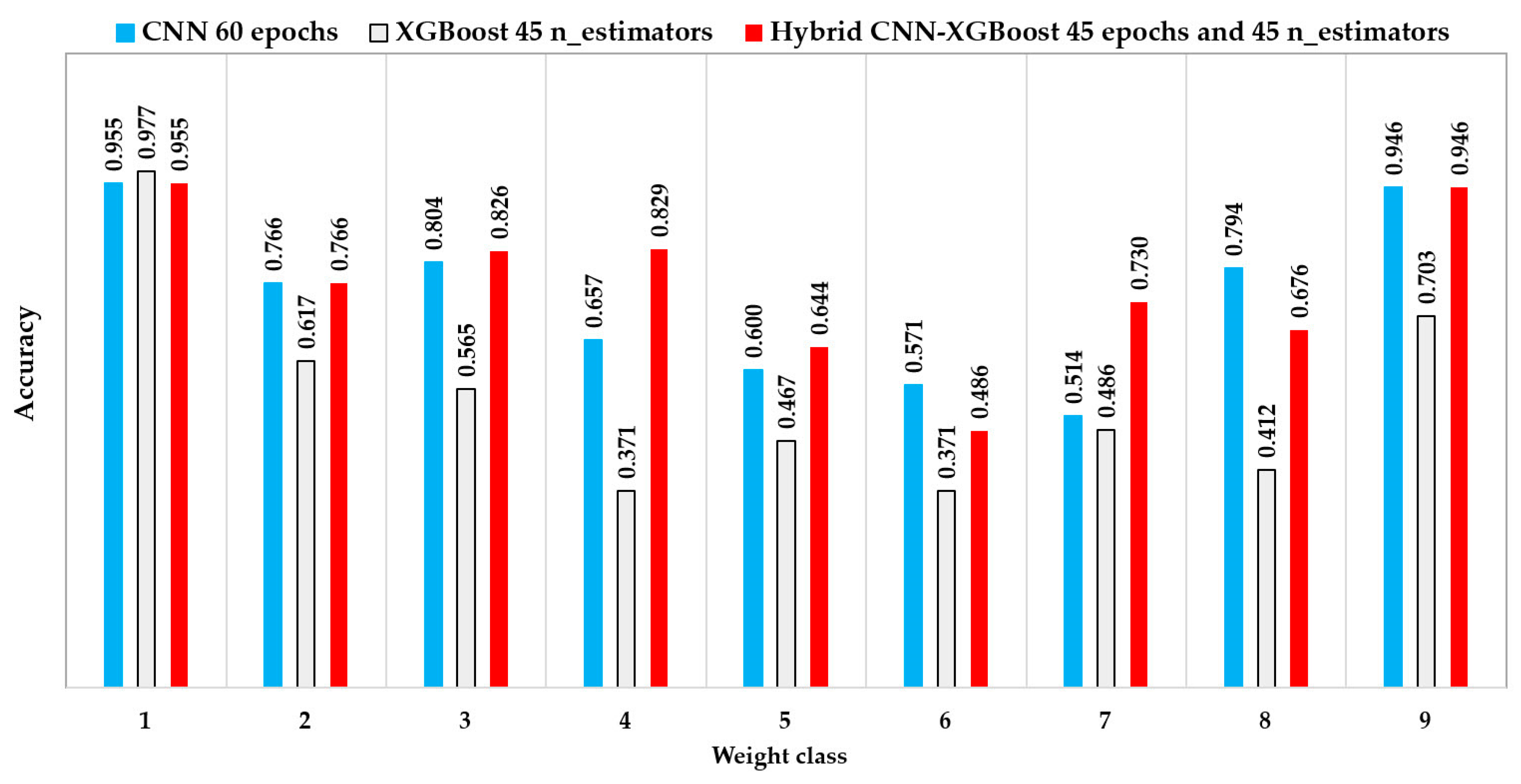 Agriengineering 06 00070 g004