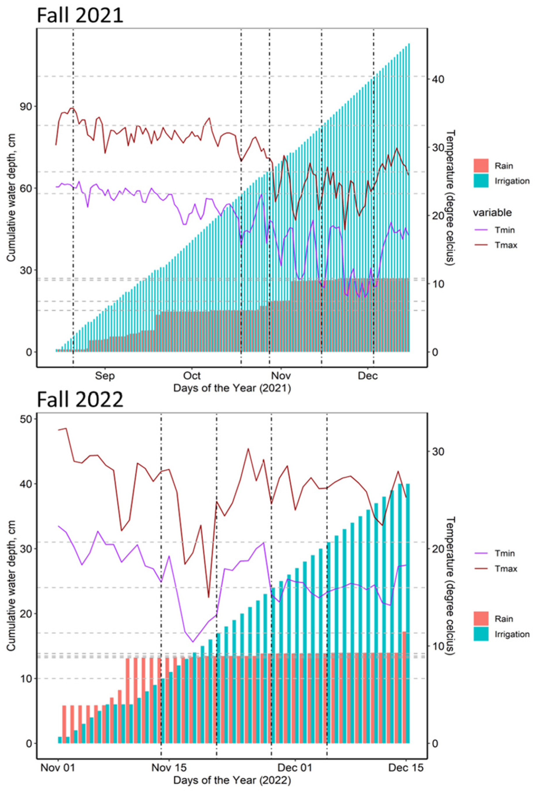 Agrochemicals 03 00008 g004
