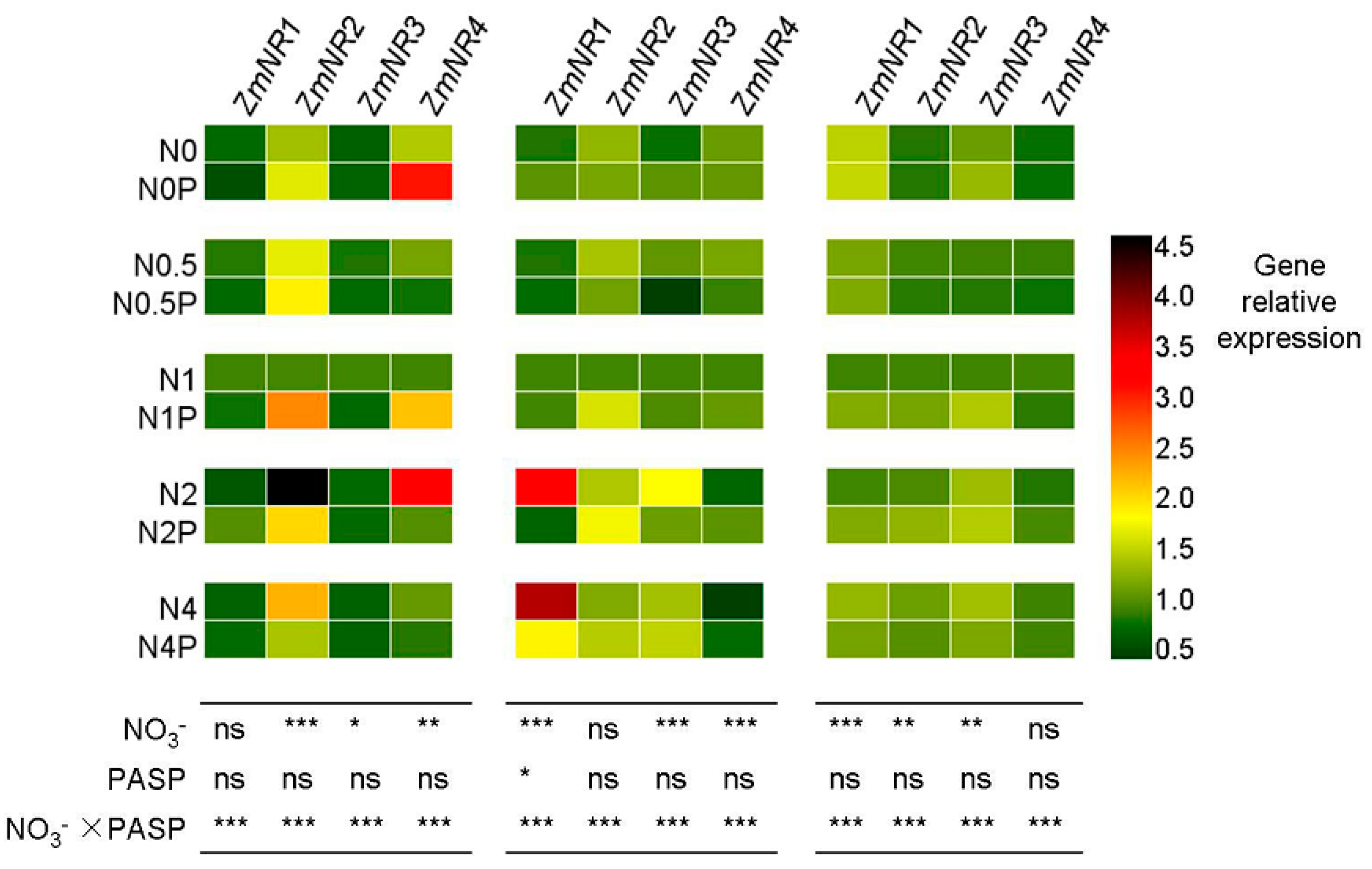 Agronomy 08 00188 g006 Agronomy 08 00188 g006
