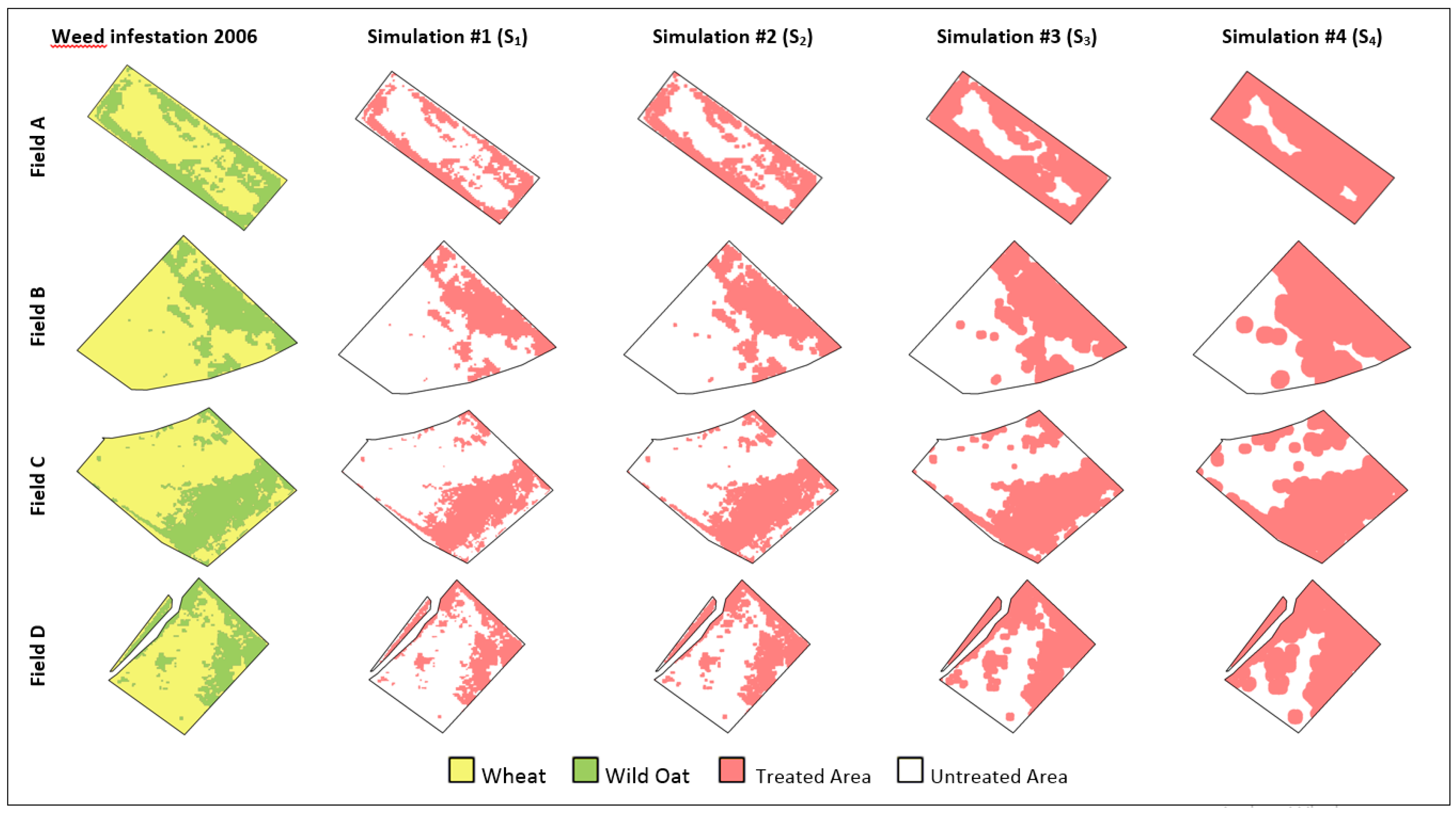 Agronomy 09 00030 g005