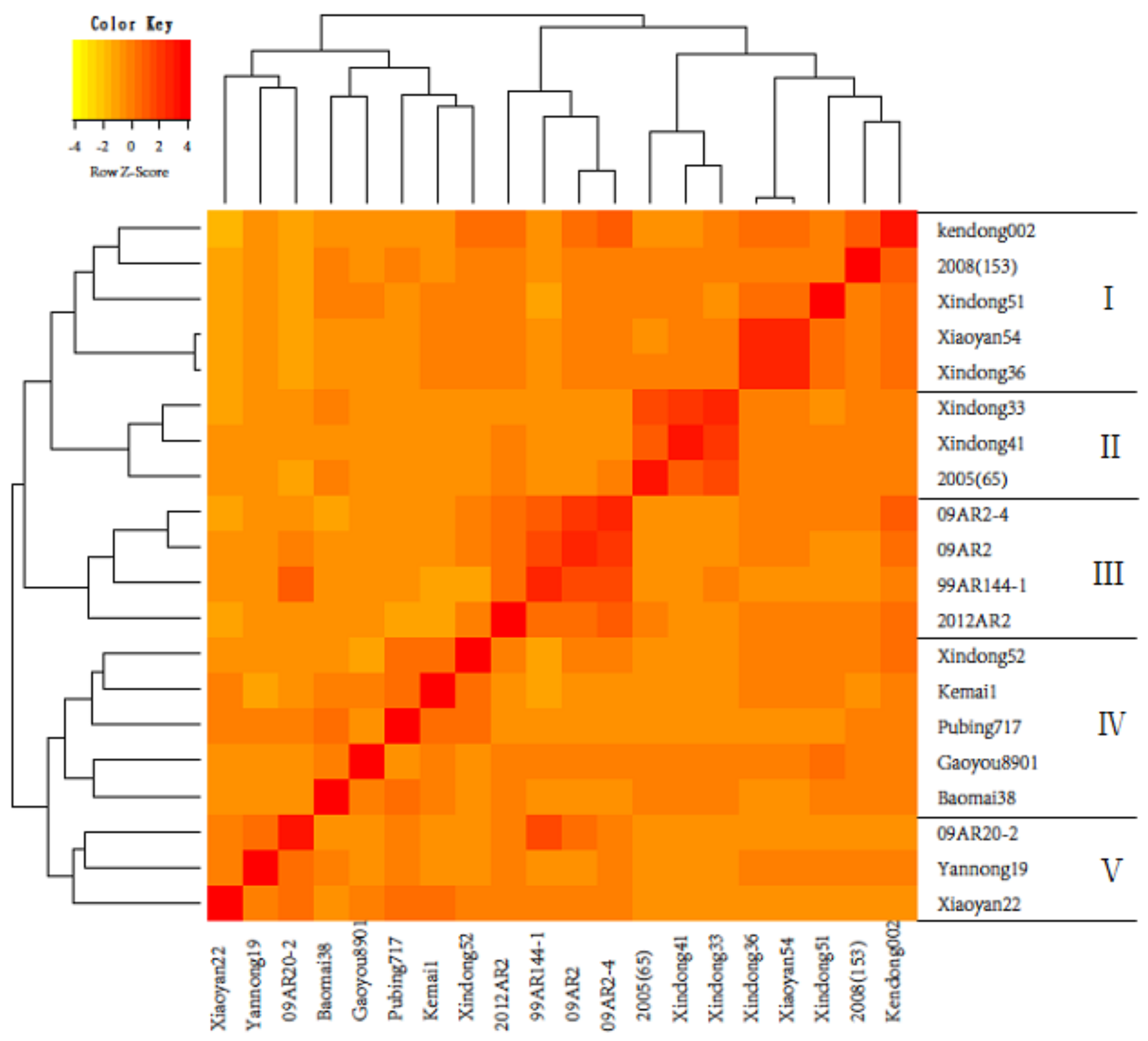 Agronomy 09 00066 g001
