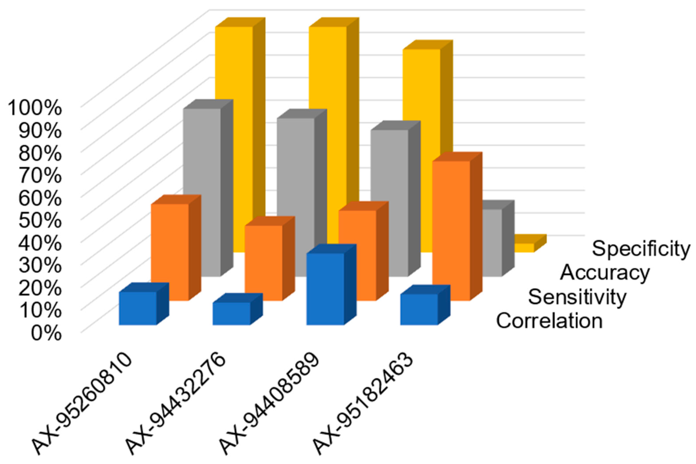 Agronomy 09 00414 g006 Agronomy 09 00414 g006