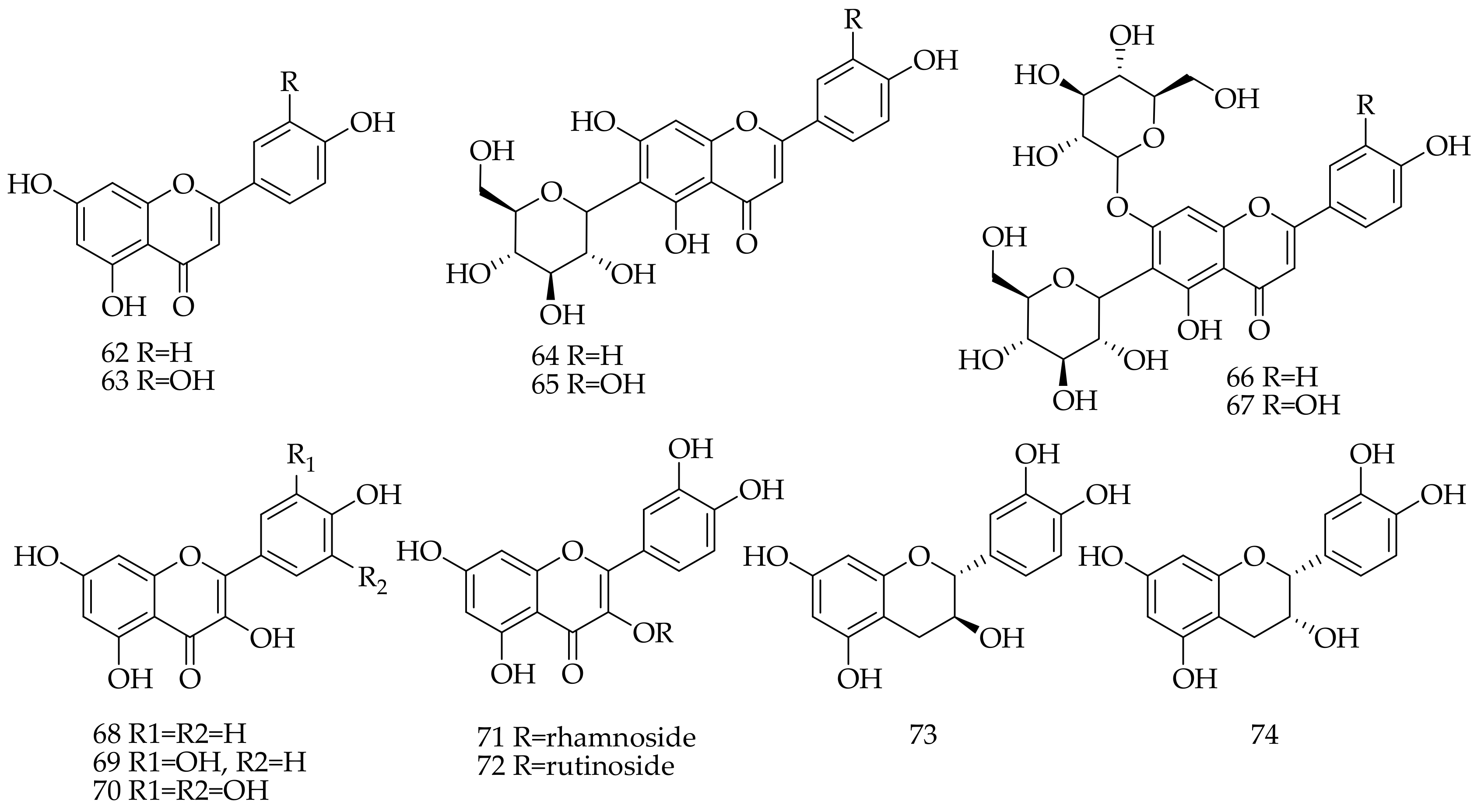 Agronomy 09 00831 g003 Agronomy 09 00831 g003