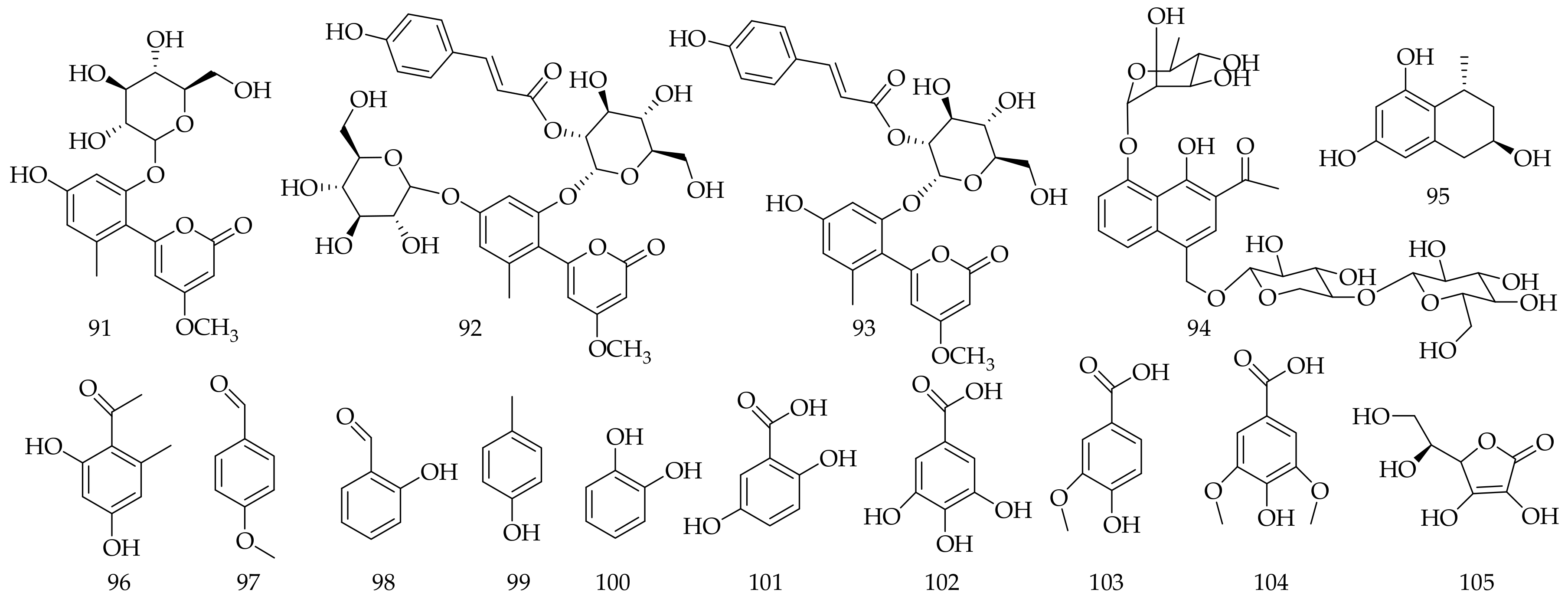 Agronomy 09 00831 g005 Agronomy 09 00831 g005