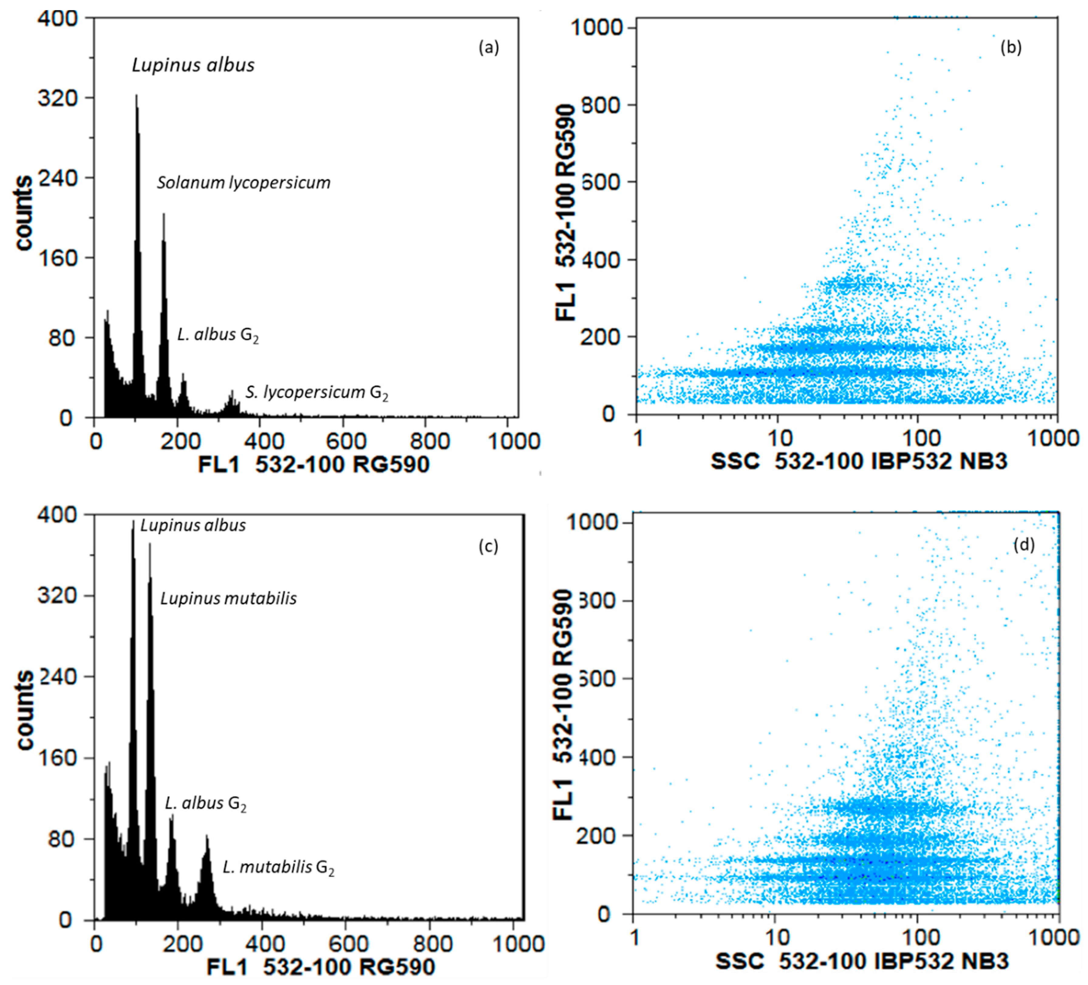 Agronomy 10 00021 g008