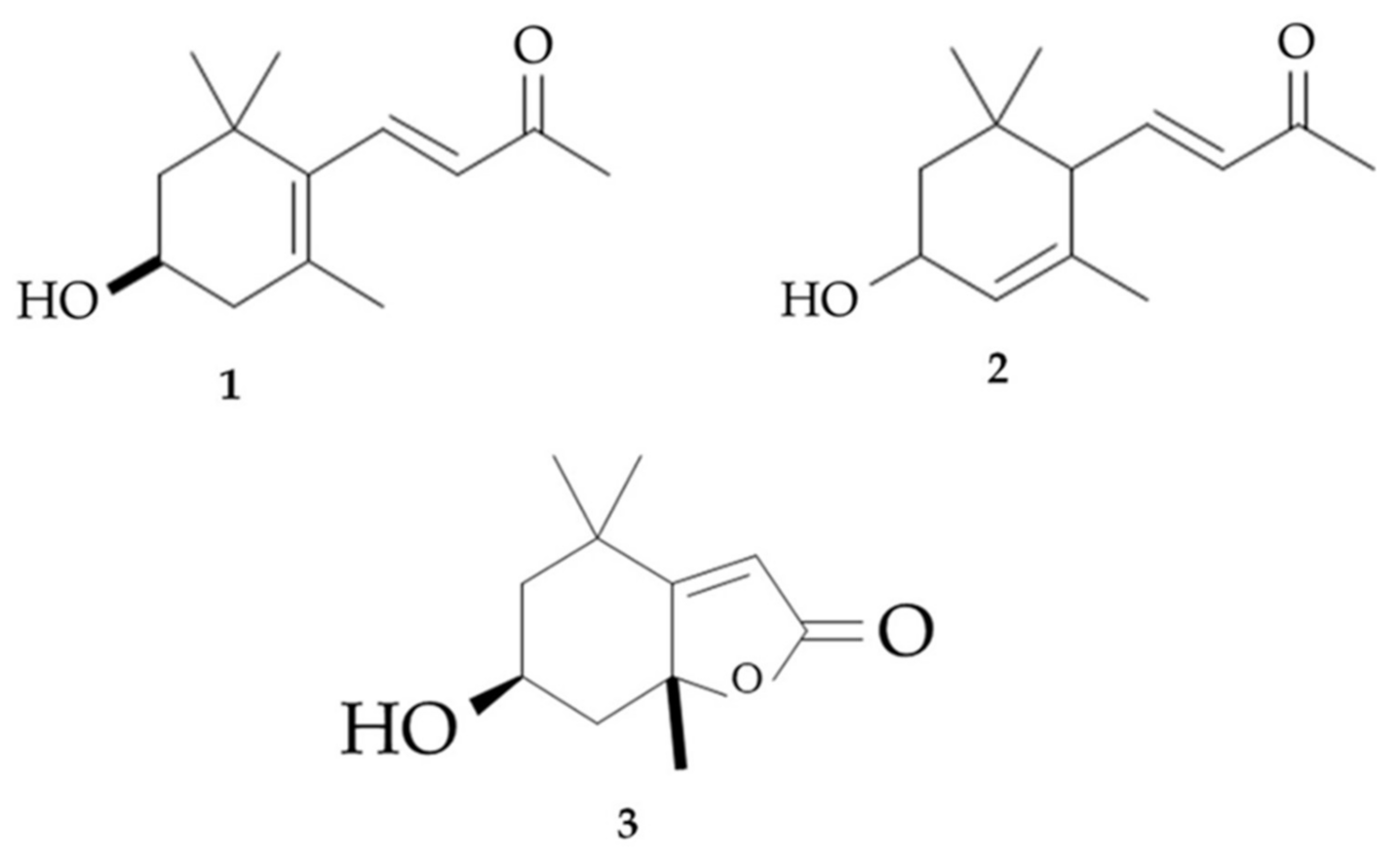 Agronomy 12 00057 g002