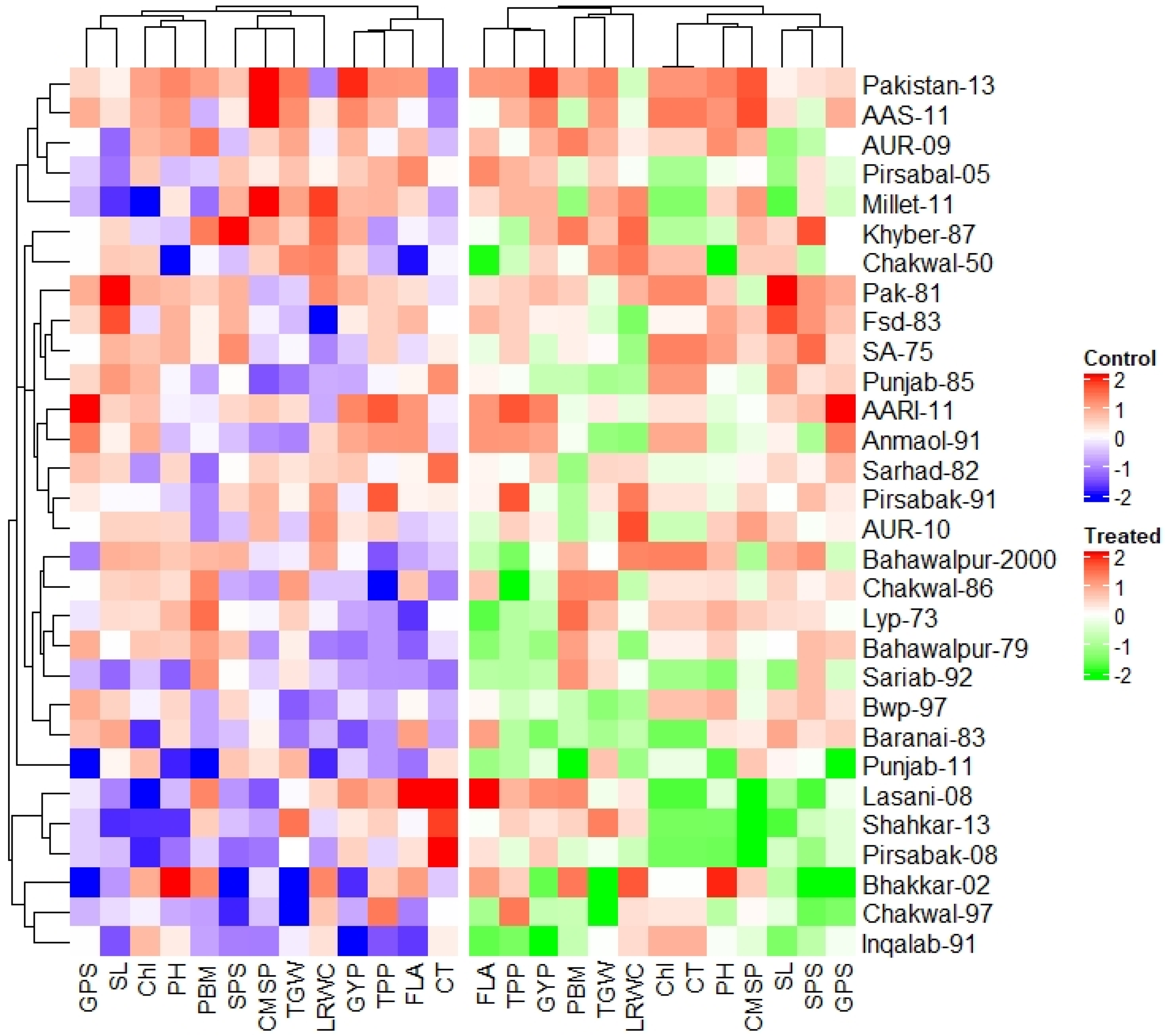 Agronomy 12 01056 g004