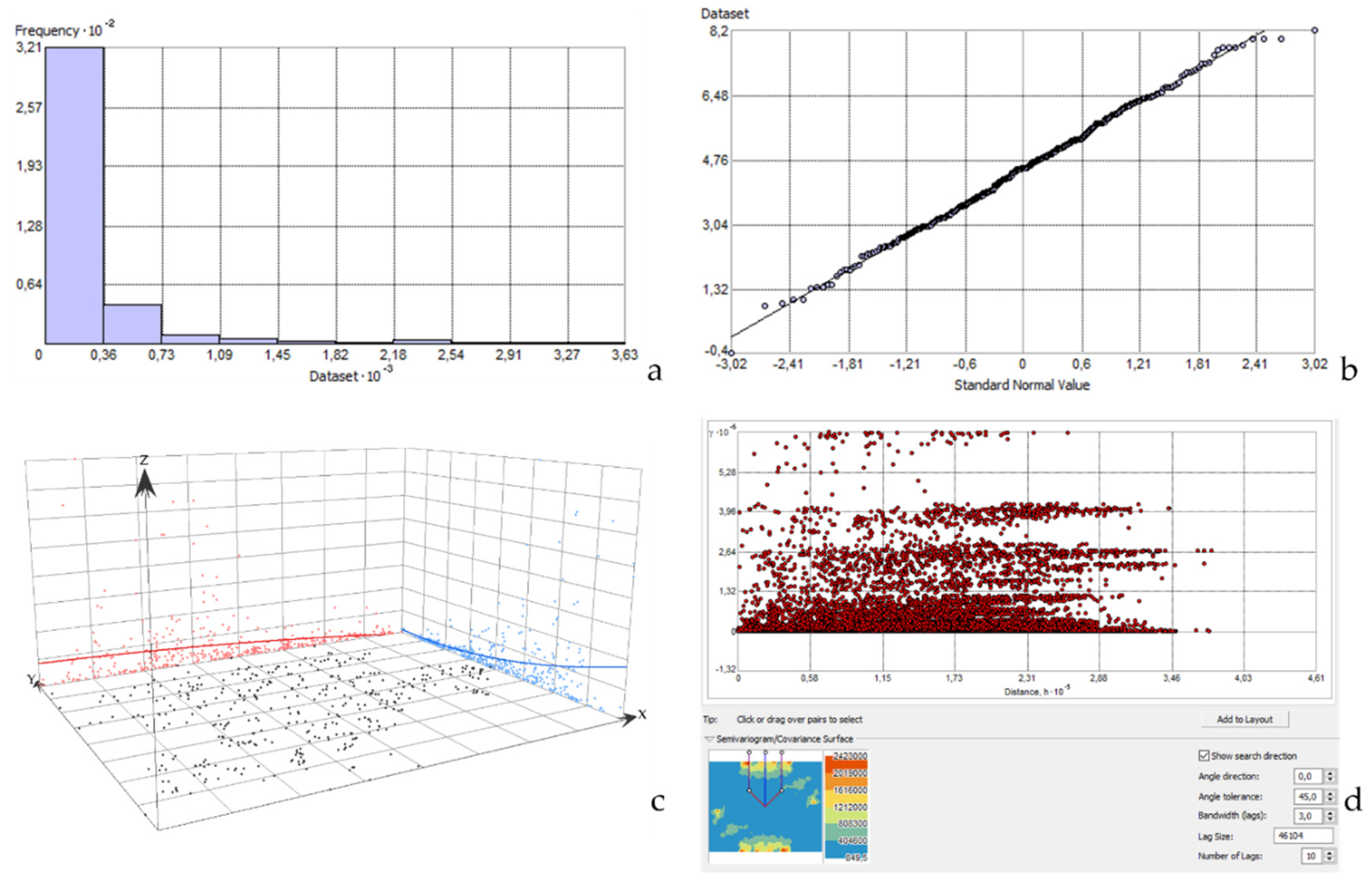 Agronomy 12 02059 g003