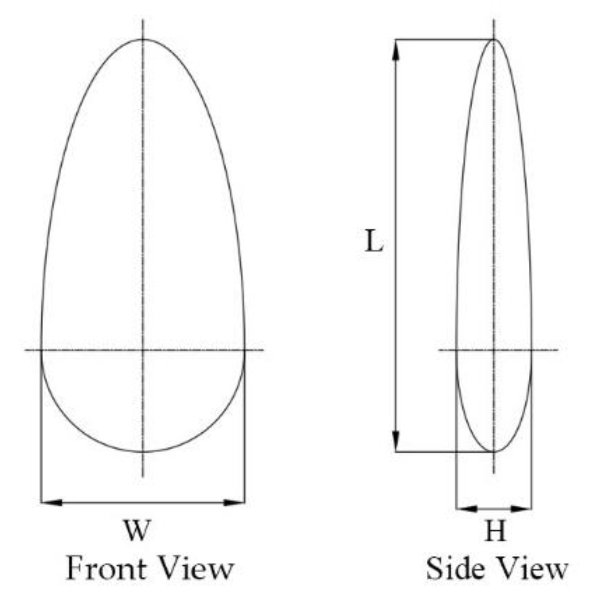 Agronomy 13 00054 g003