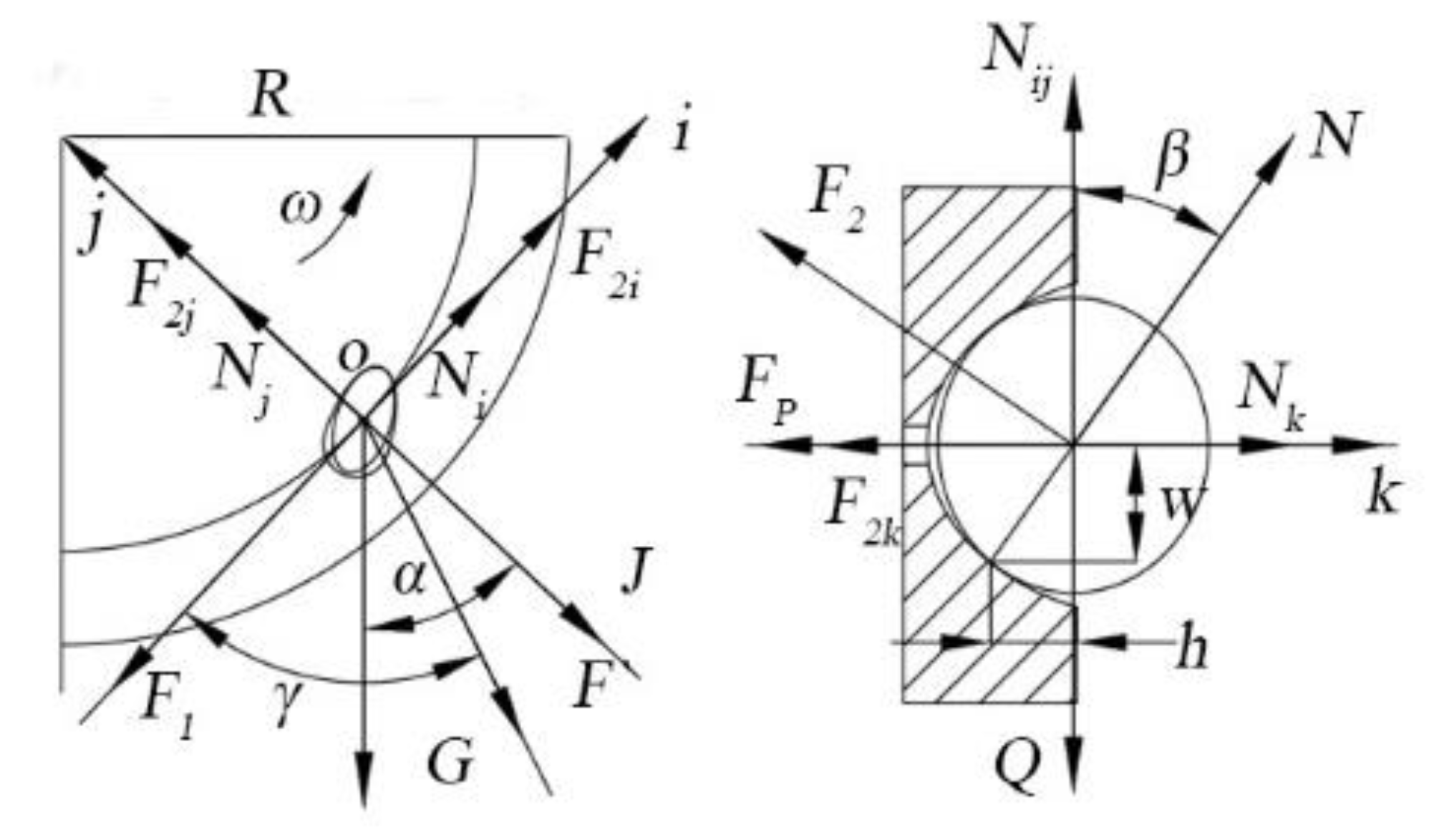Agronomy 13 00054 g010
