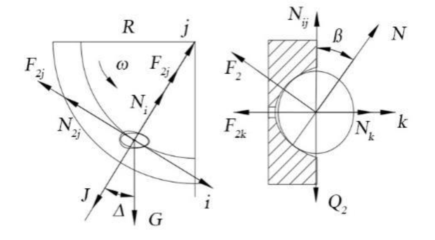 Agronomy 13 00054 g011