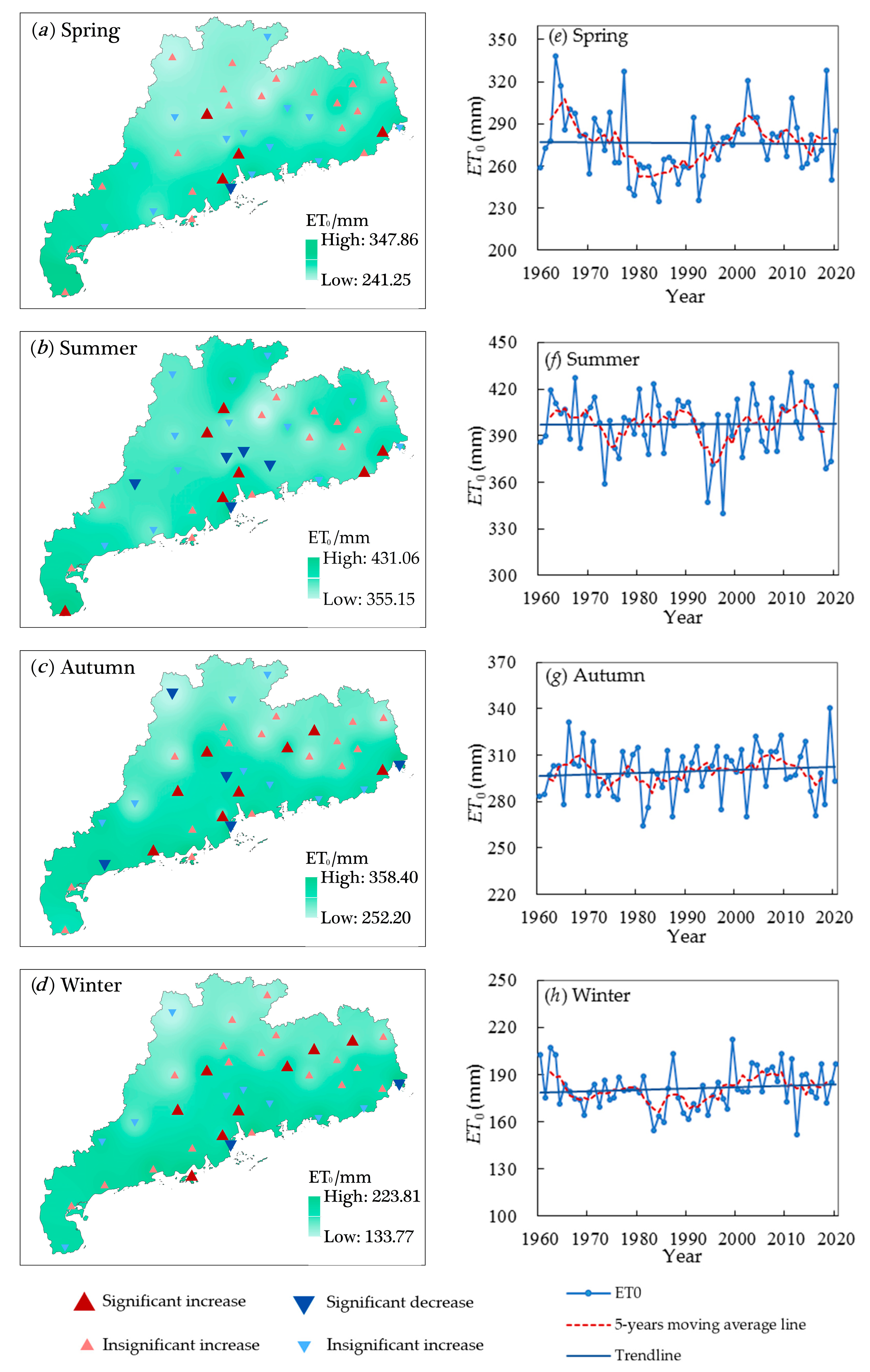 Agronomy 13 01446 g004