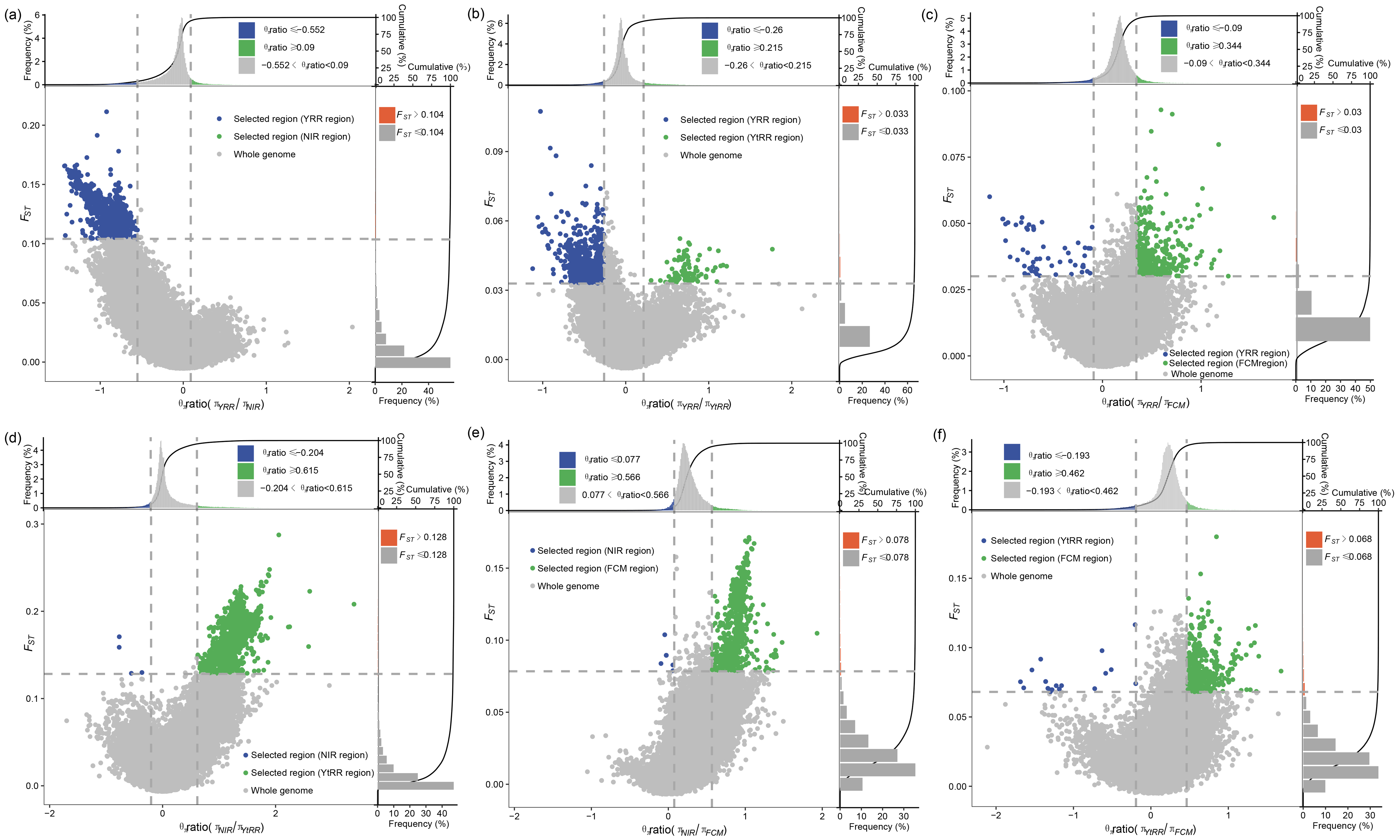 Agronomy 13 01781 g003 Agronomy 13 01781 g003