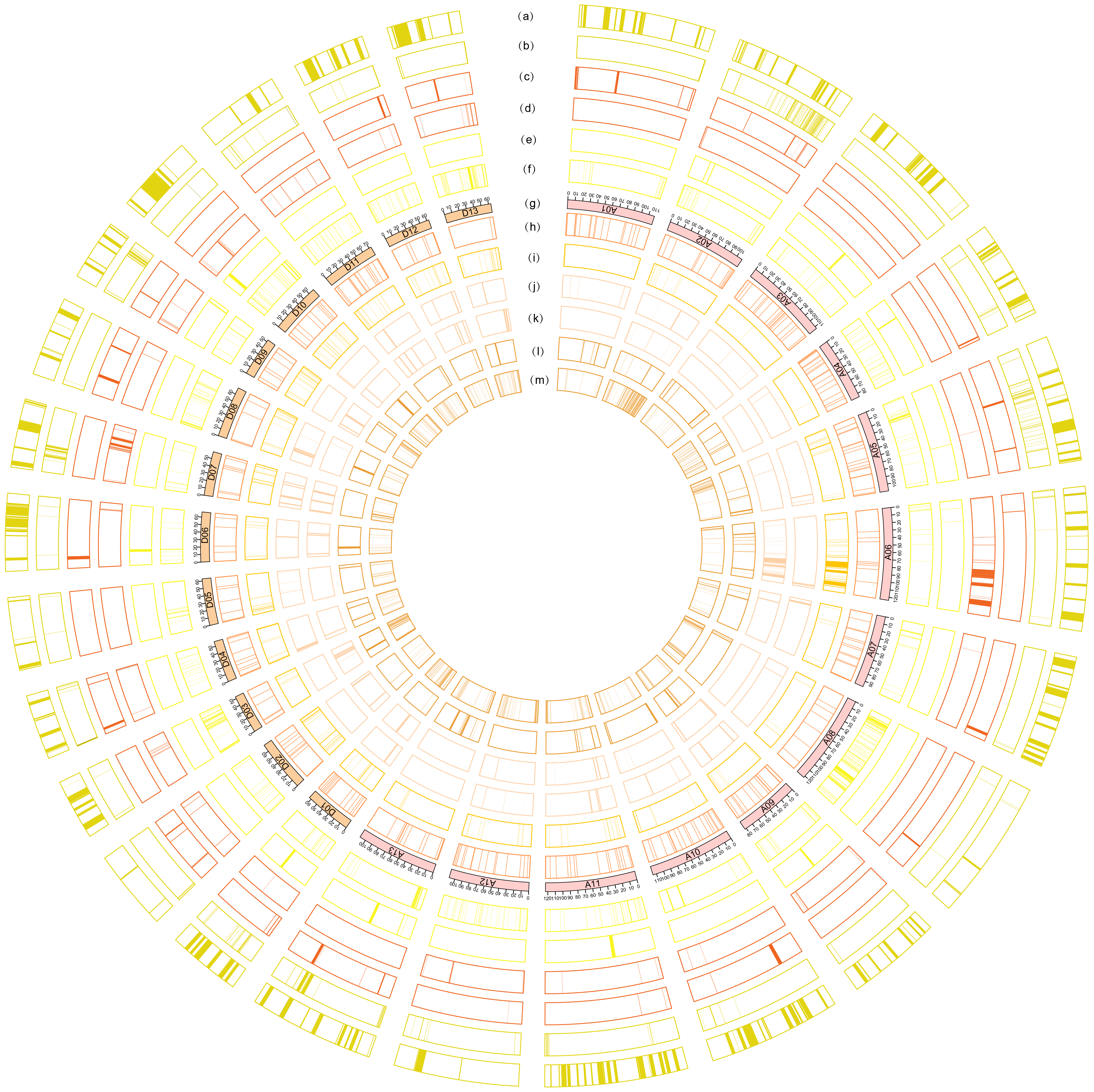 Agronomy 13 01781 g007 Agronomy 13 01781 g007