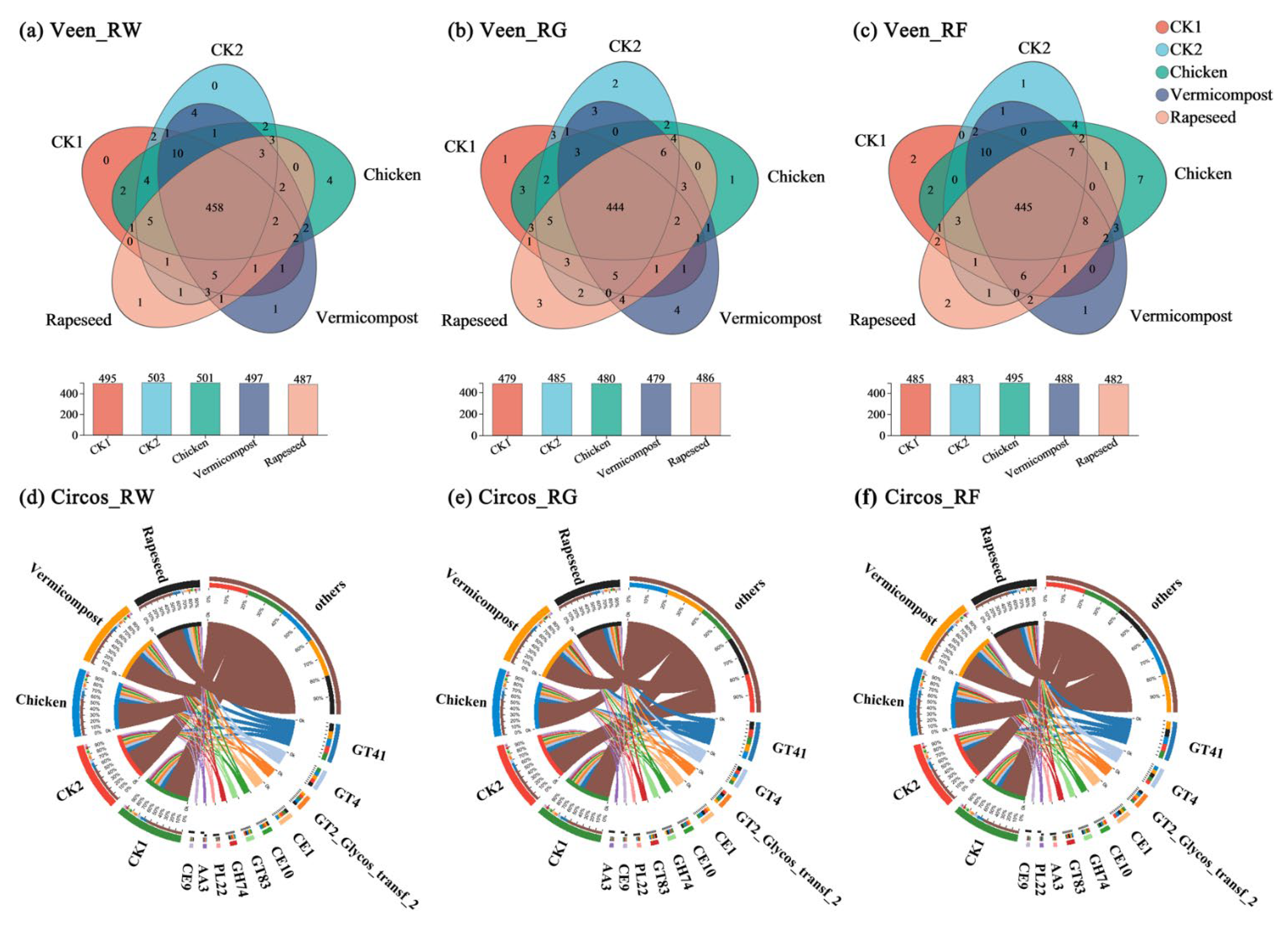 Agronomy 13 01840 g002
