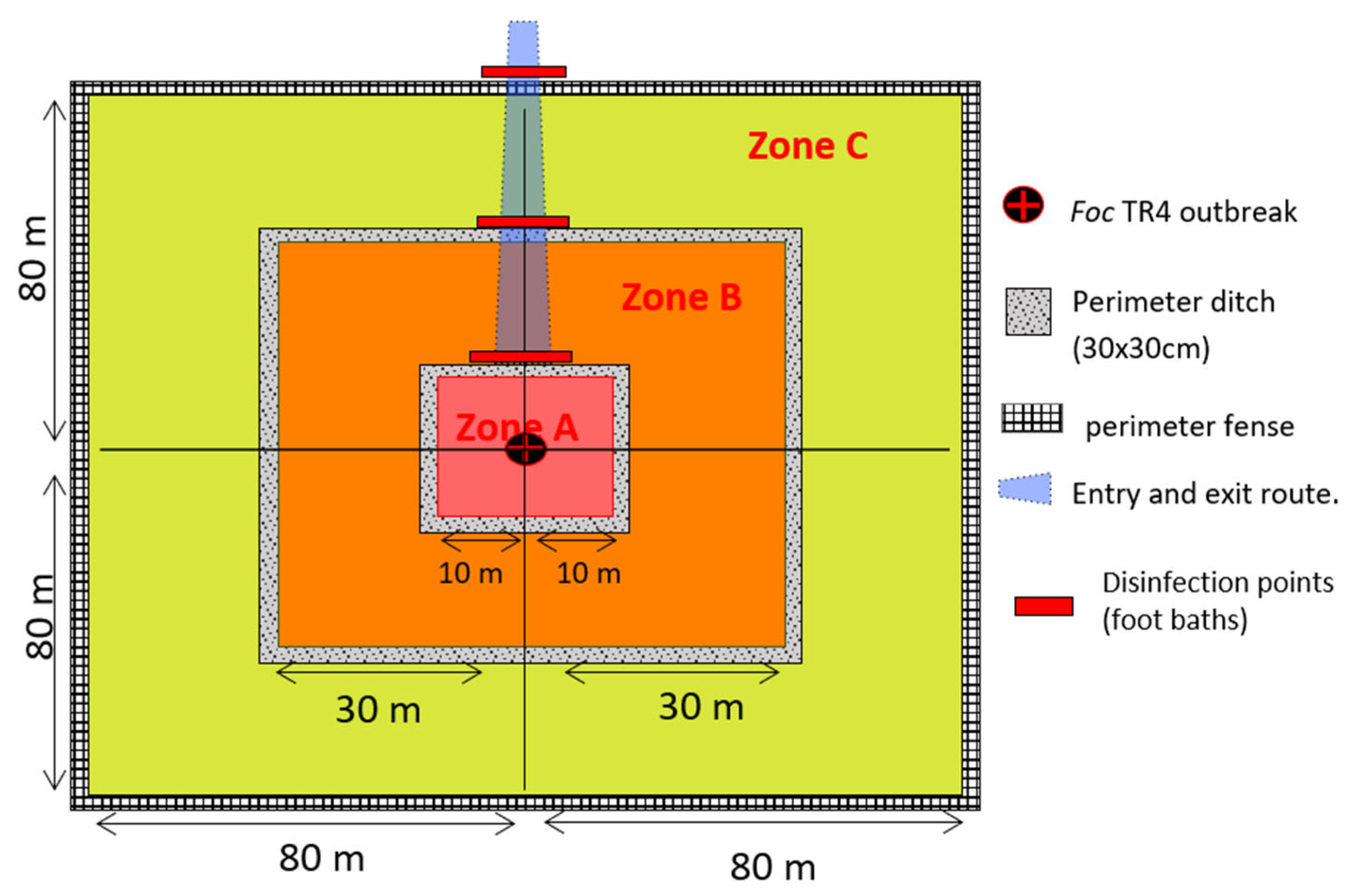 Agronomy 13 02588 g001