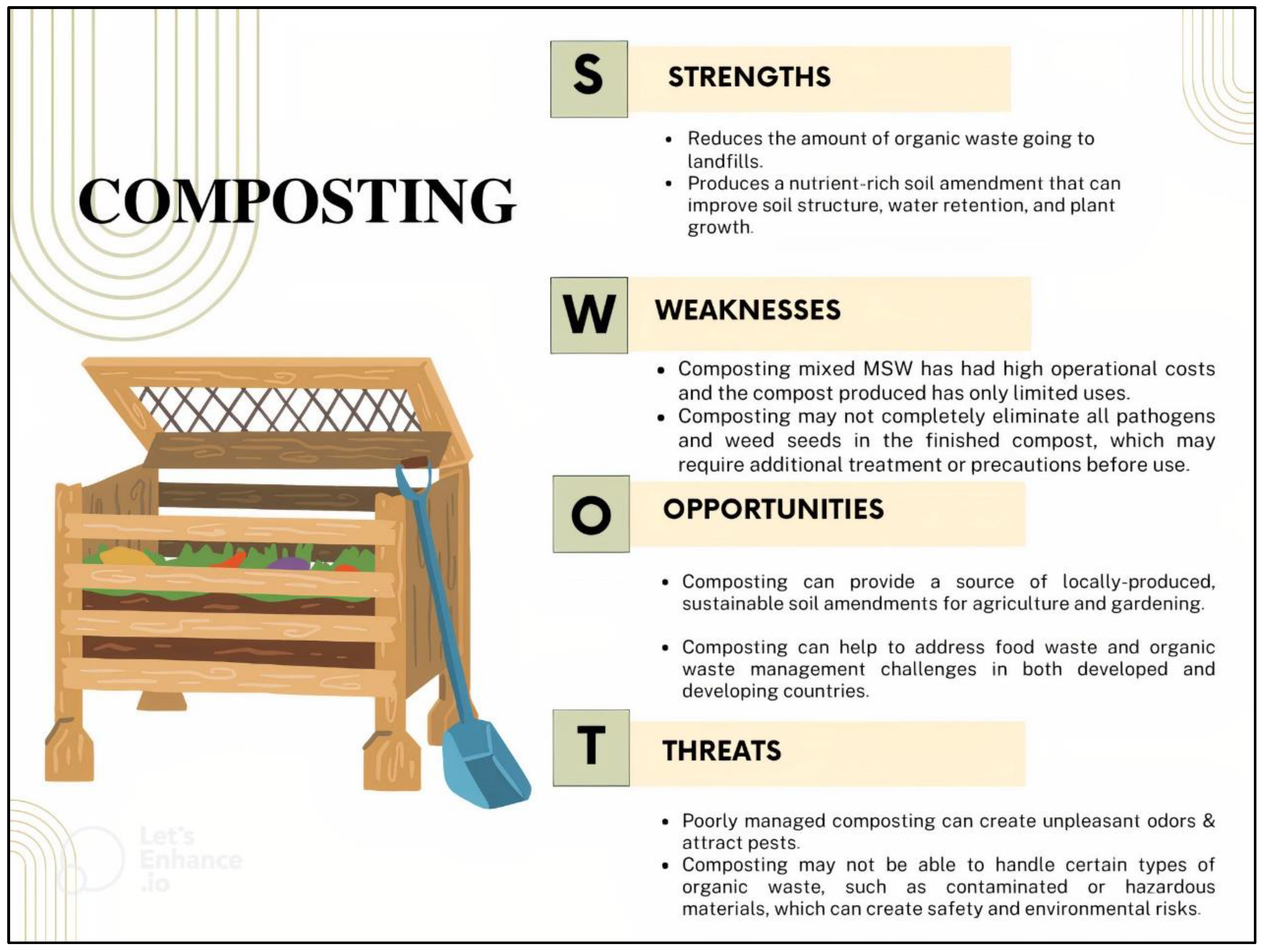 Agronomy 13 02833 g008