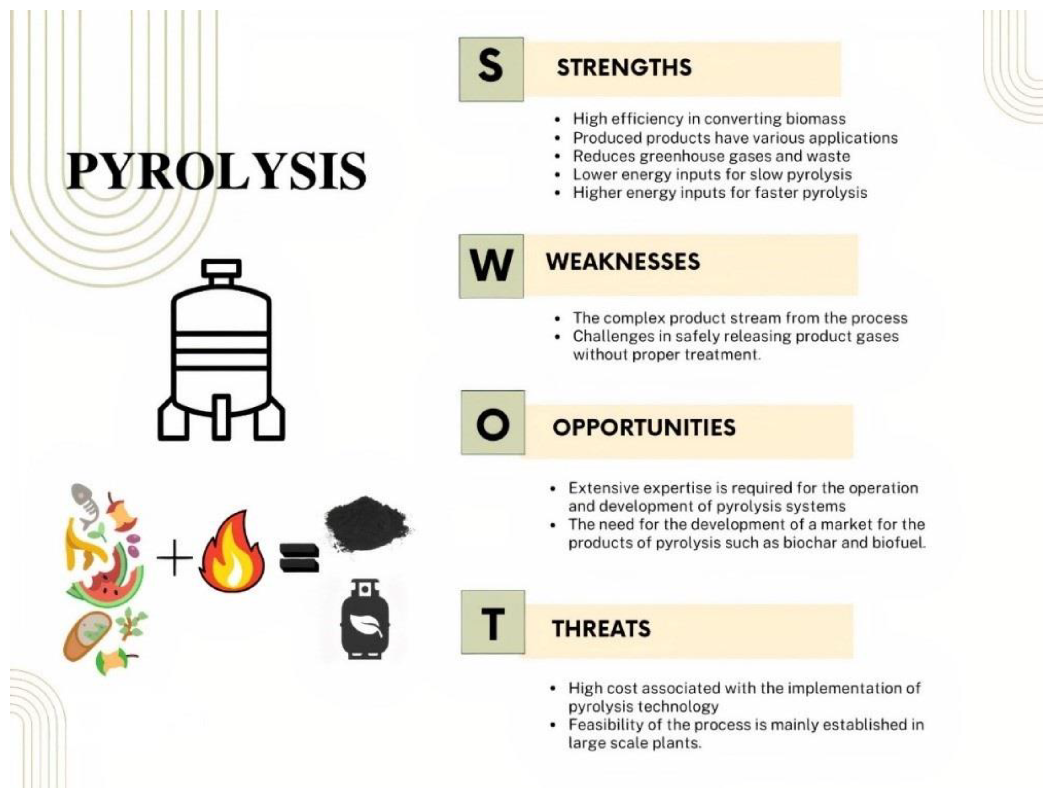 Agronomy 13 02833 g011