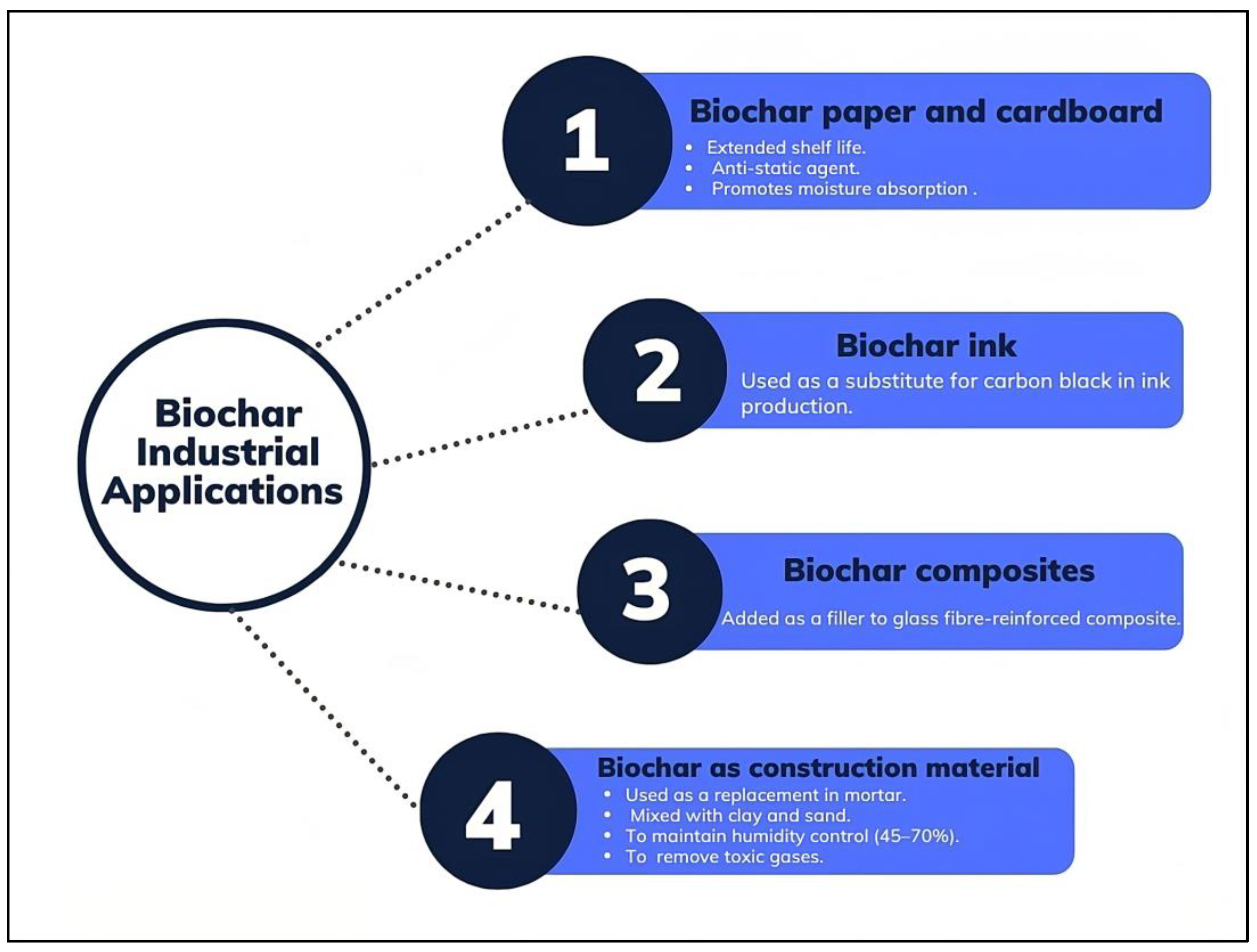Agronomy 13 02833 g017