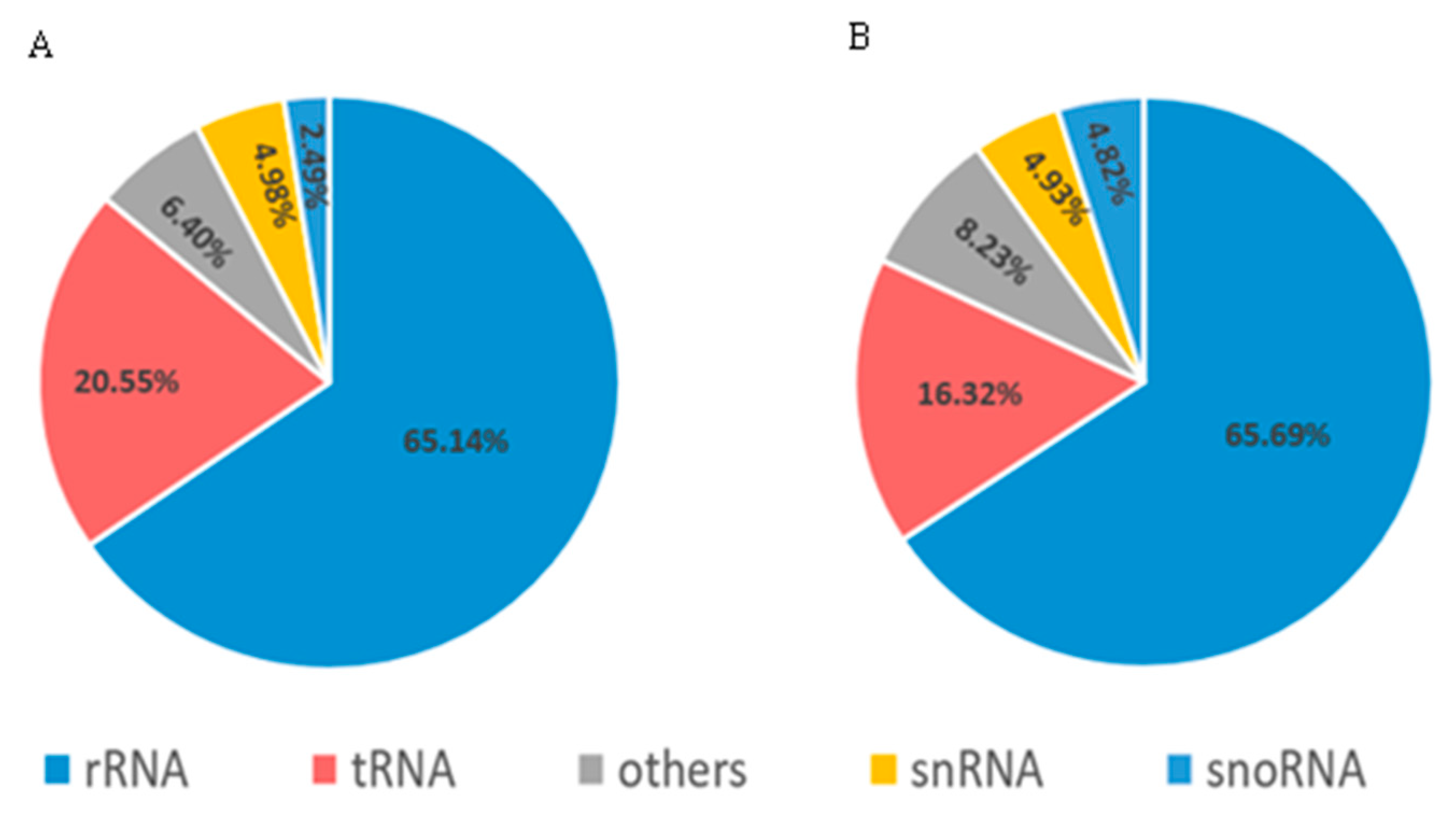 Agronomy 13 02942 g001