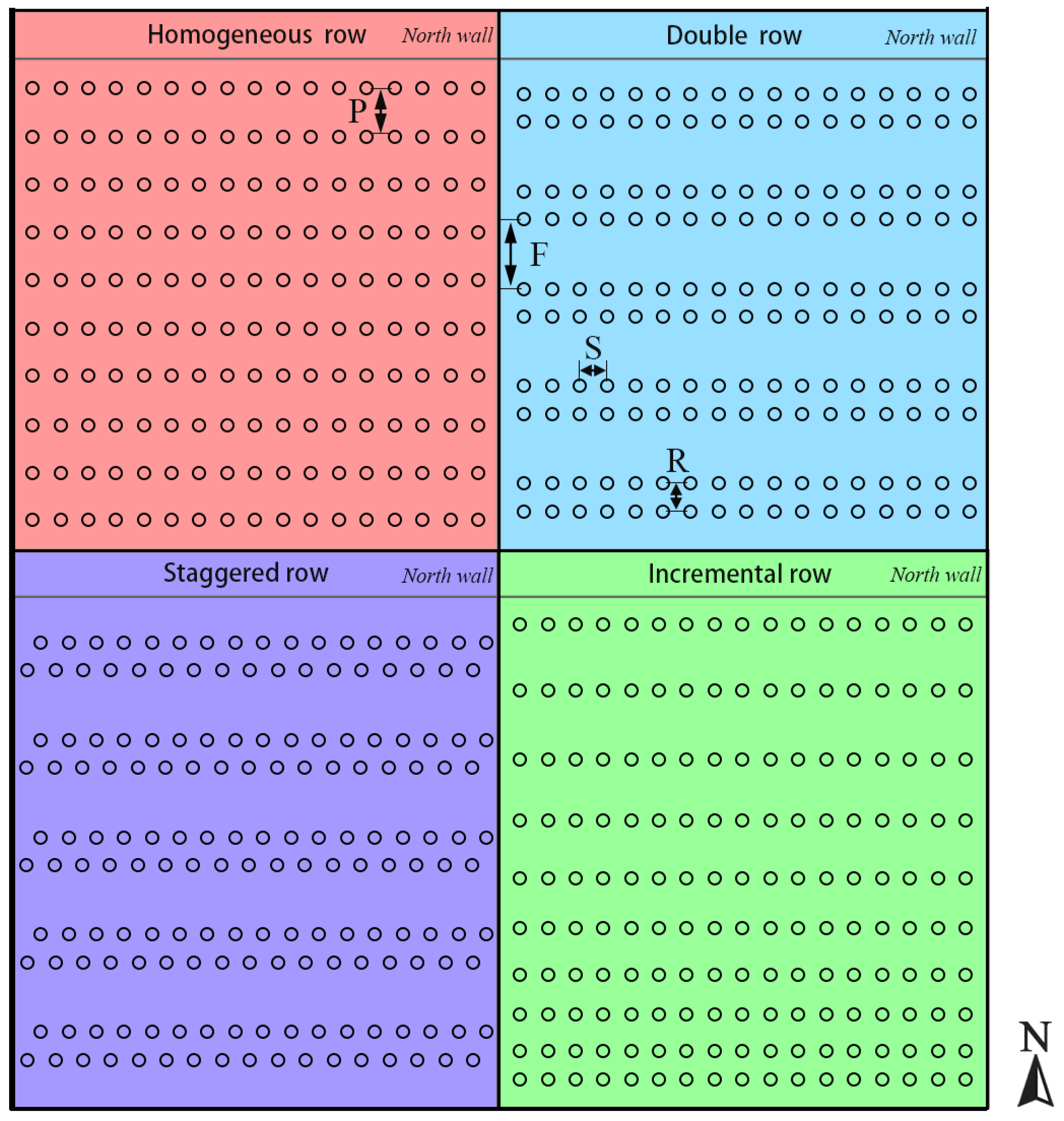 Agronomy 14 00249 g002