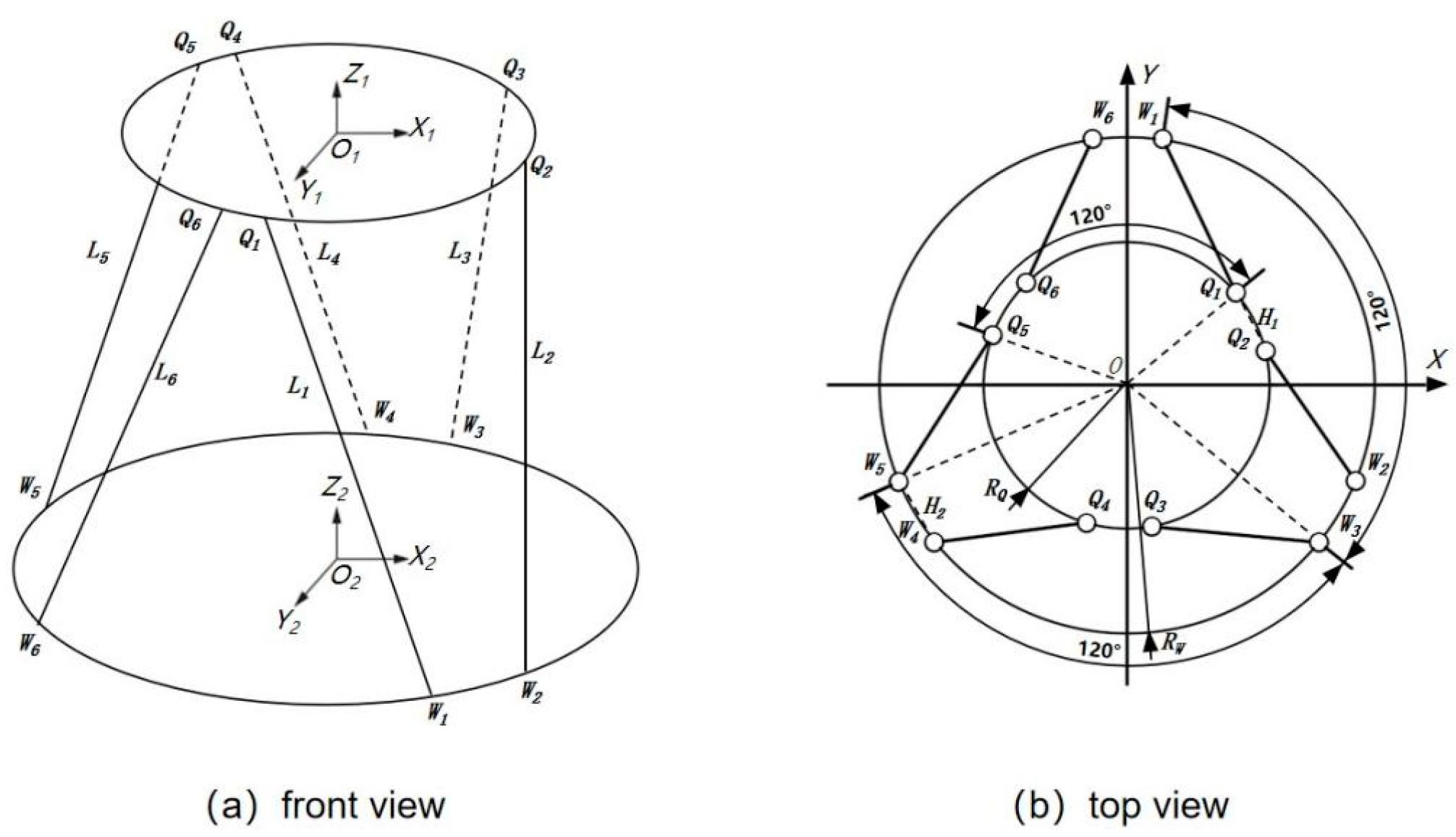 Agronomy 14 00844 g003