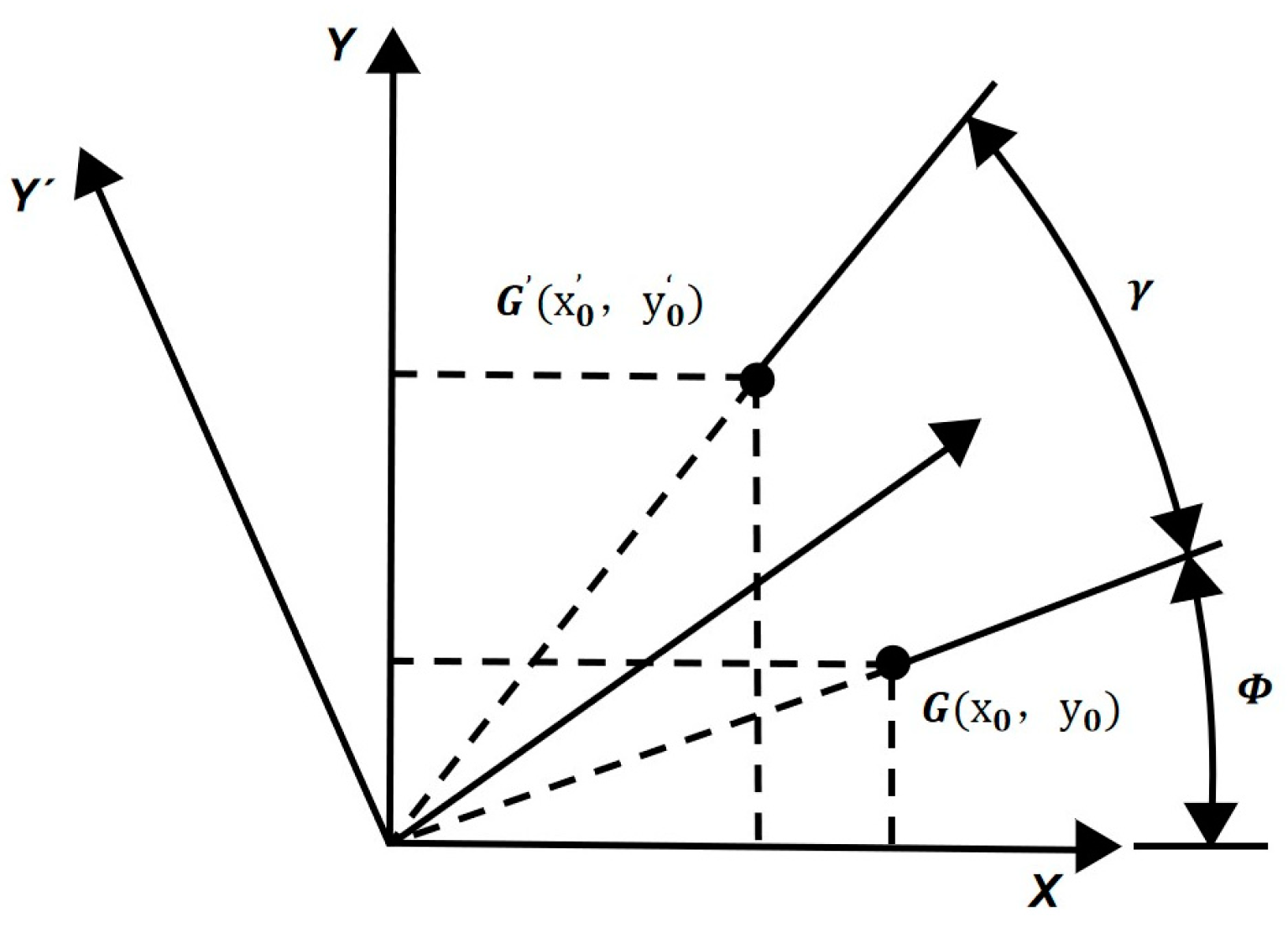 Agronomy 14 00844 g006