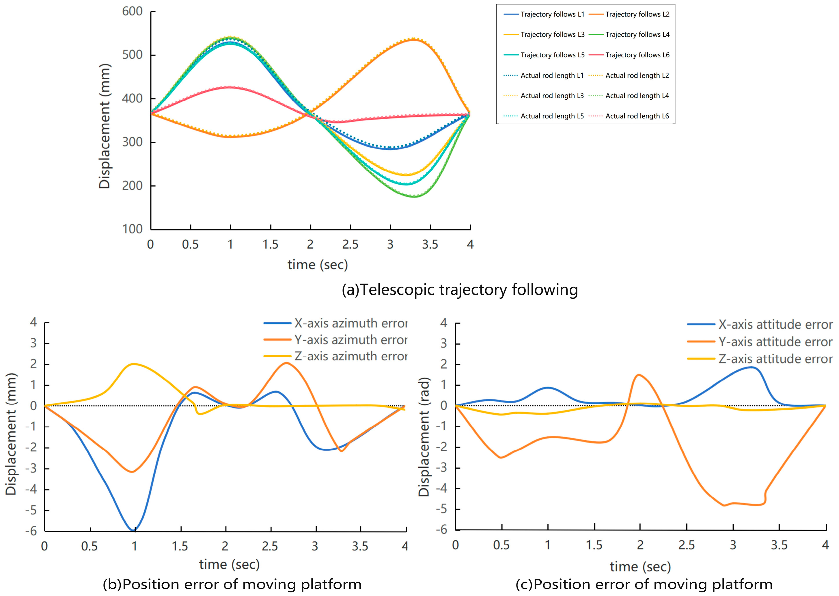 Agronomy 14 00844 g008