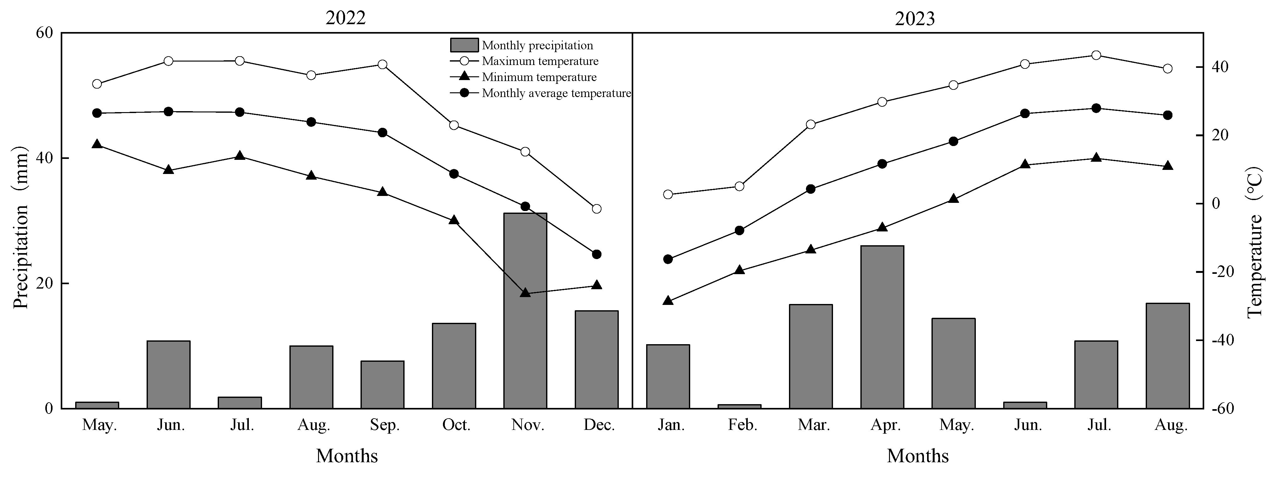 Agronomy 14 00849 g002