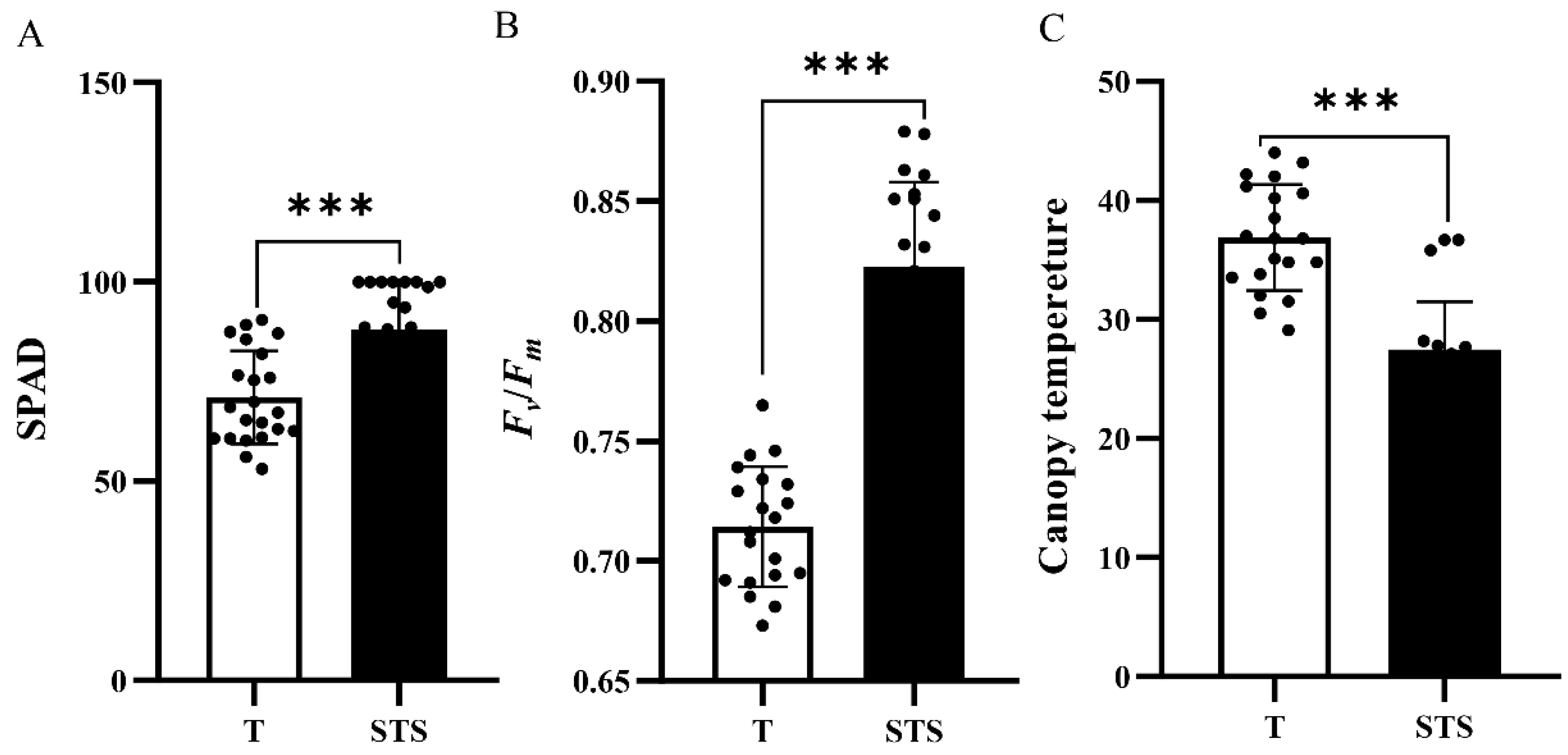 Agronomy 14 00850 g003