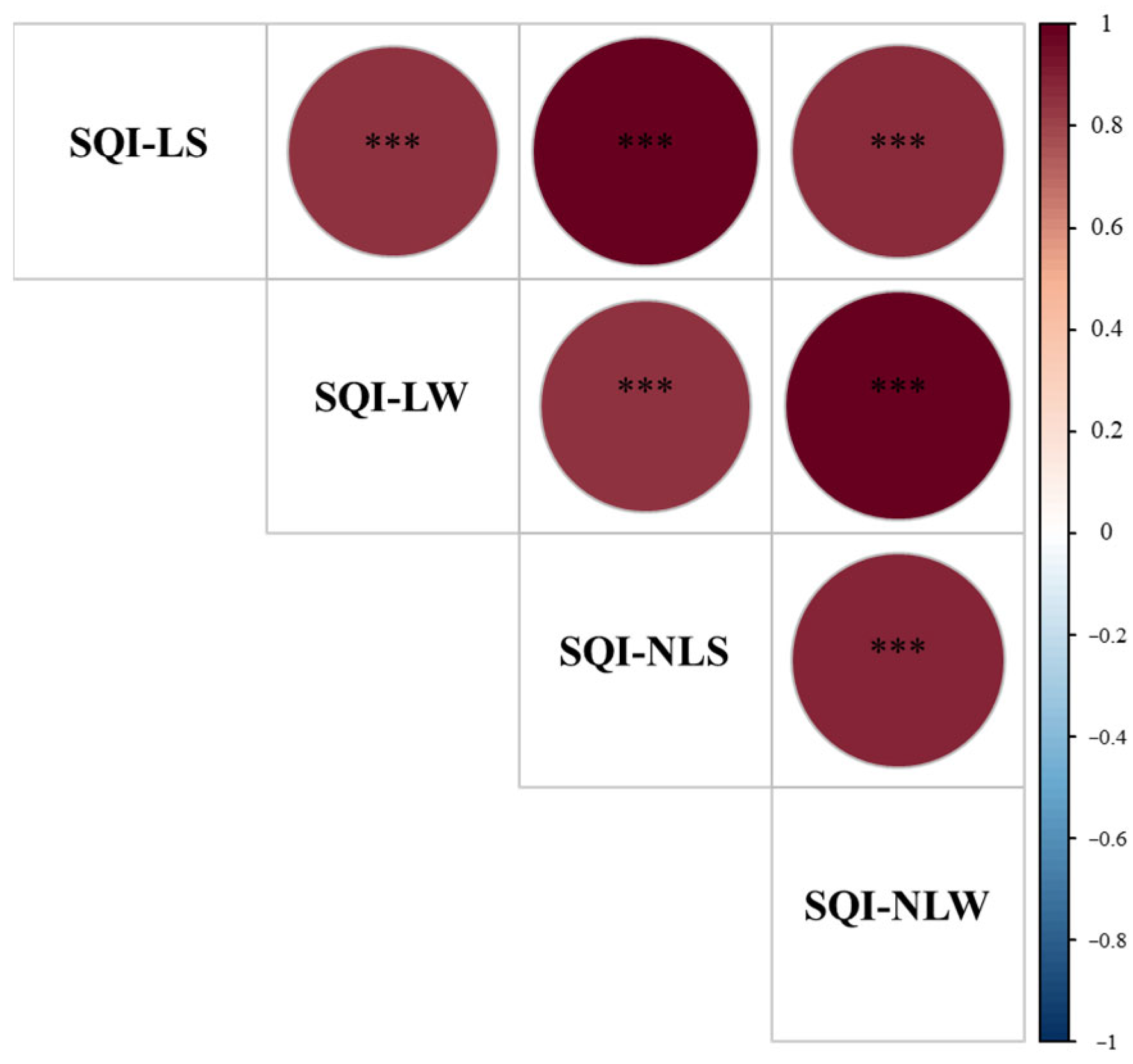 Agronomy 14 00882 g004