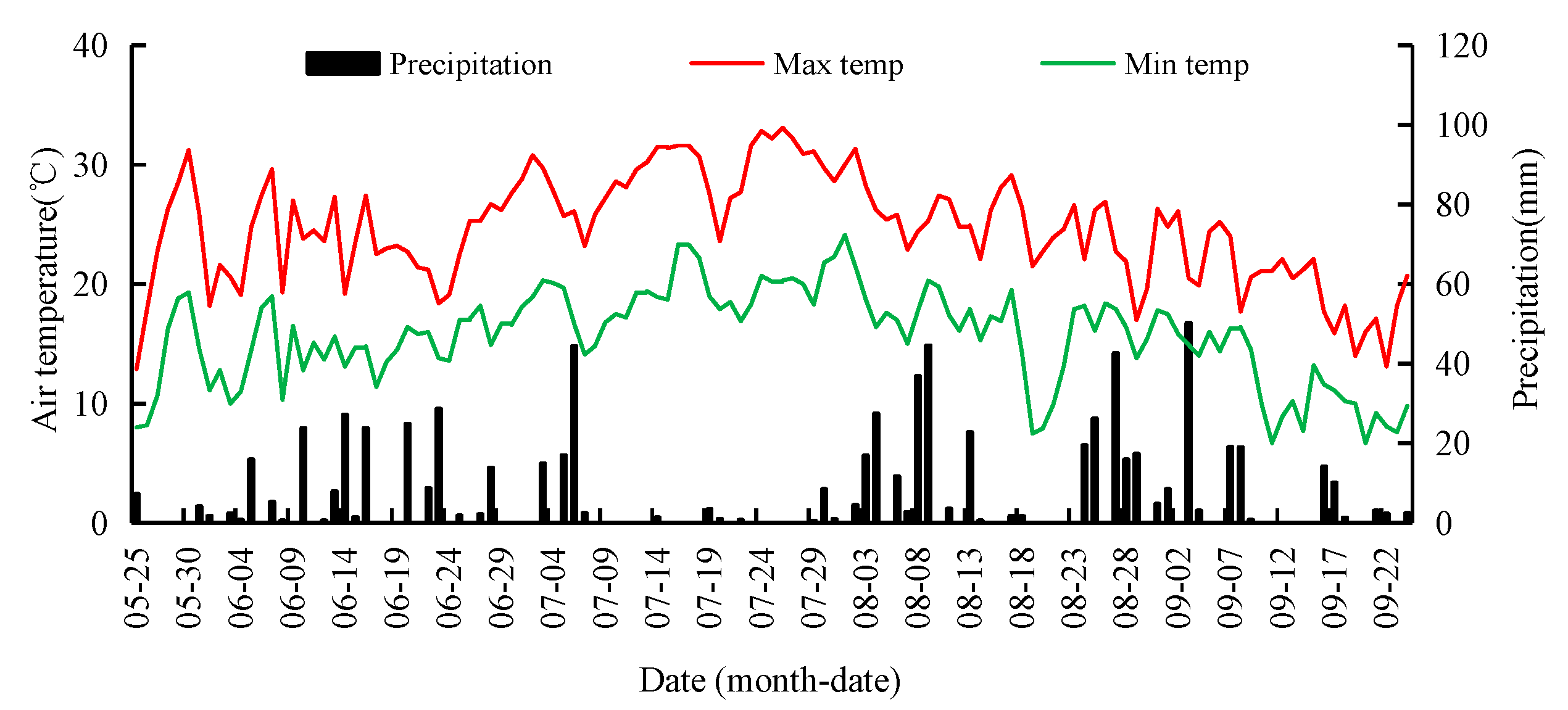 Agronomy 14 00889 g001