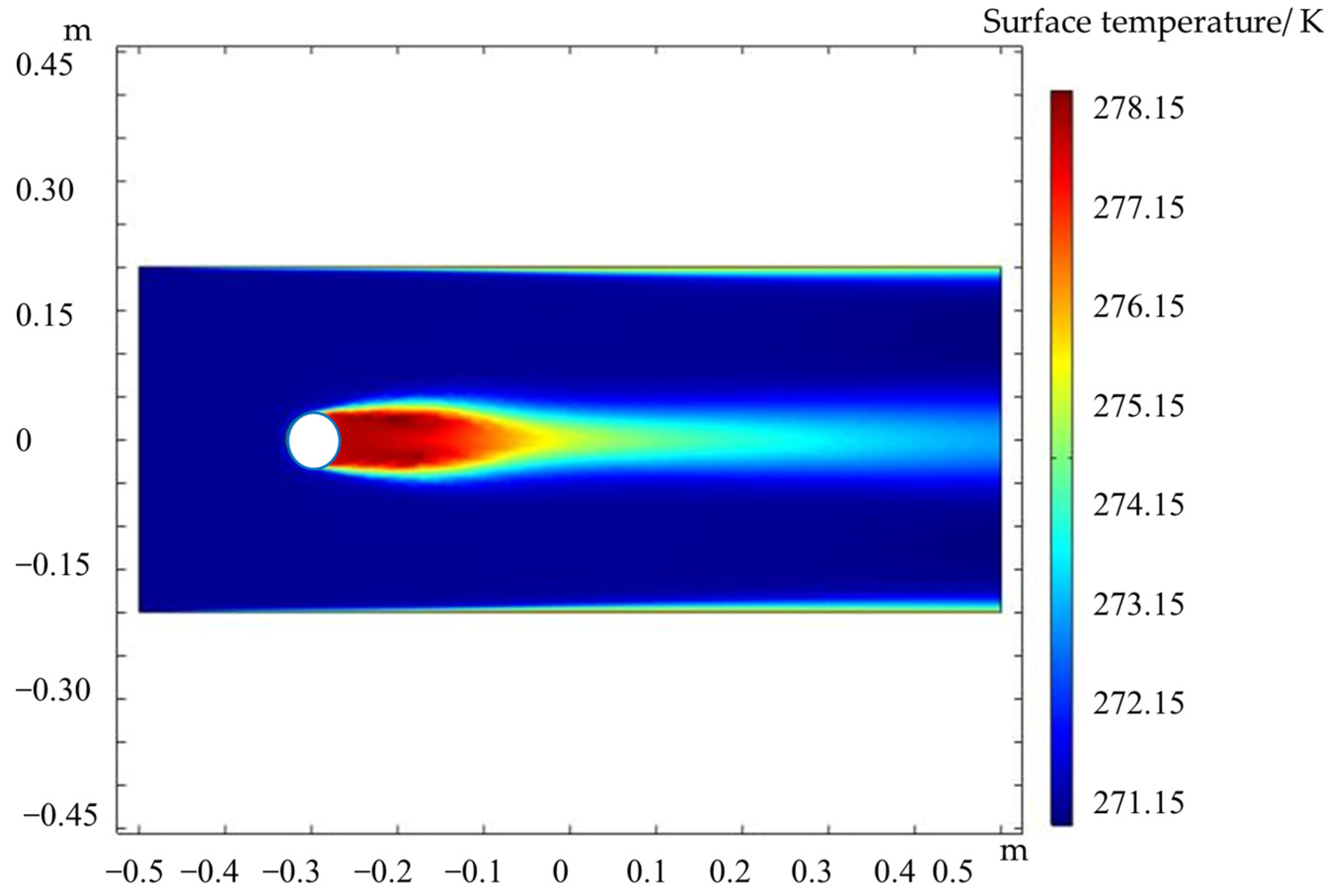 Agronomy 14 00959 g010
