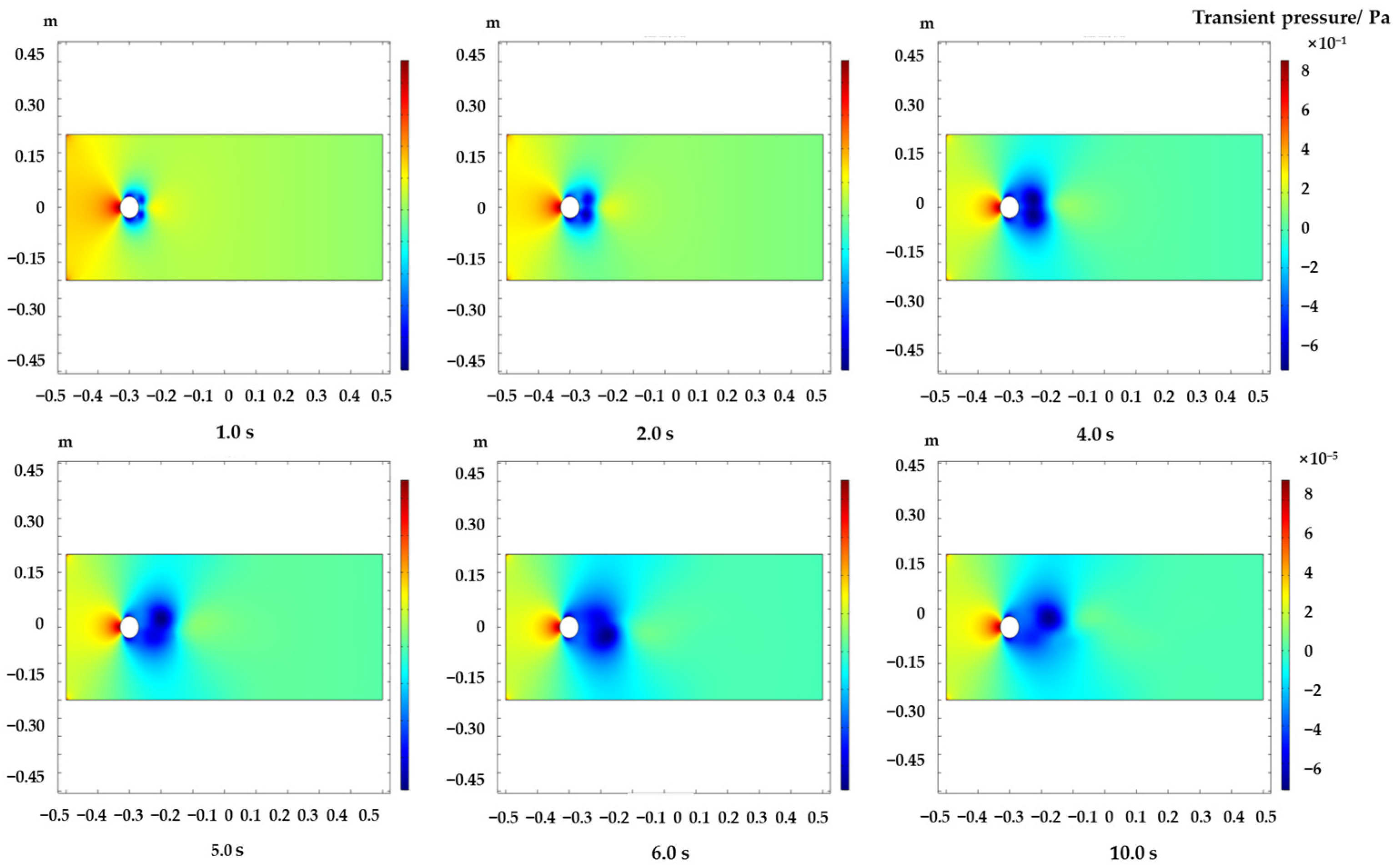 Agronomy 14 00959 g013