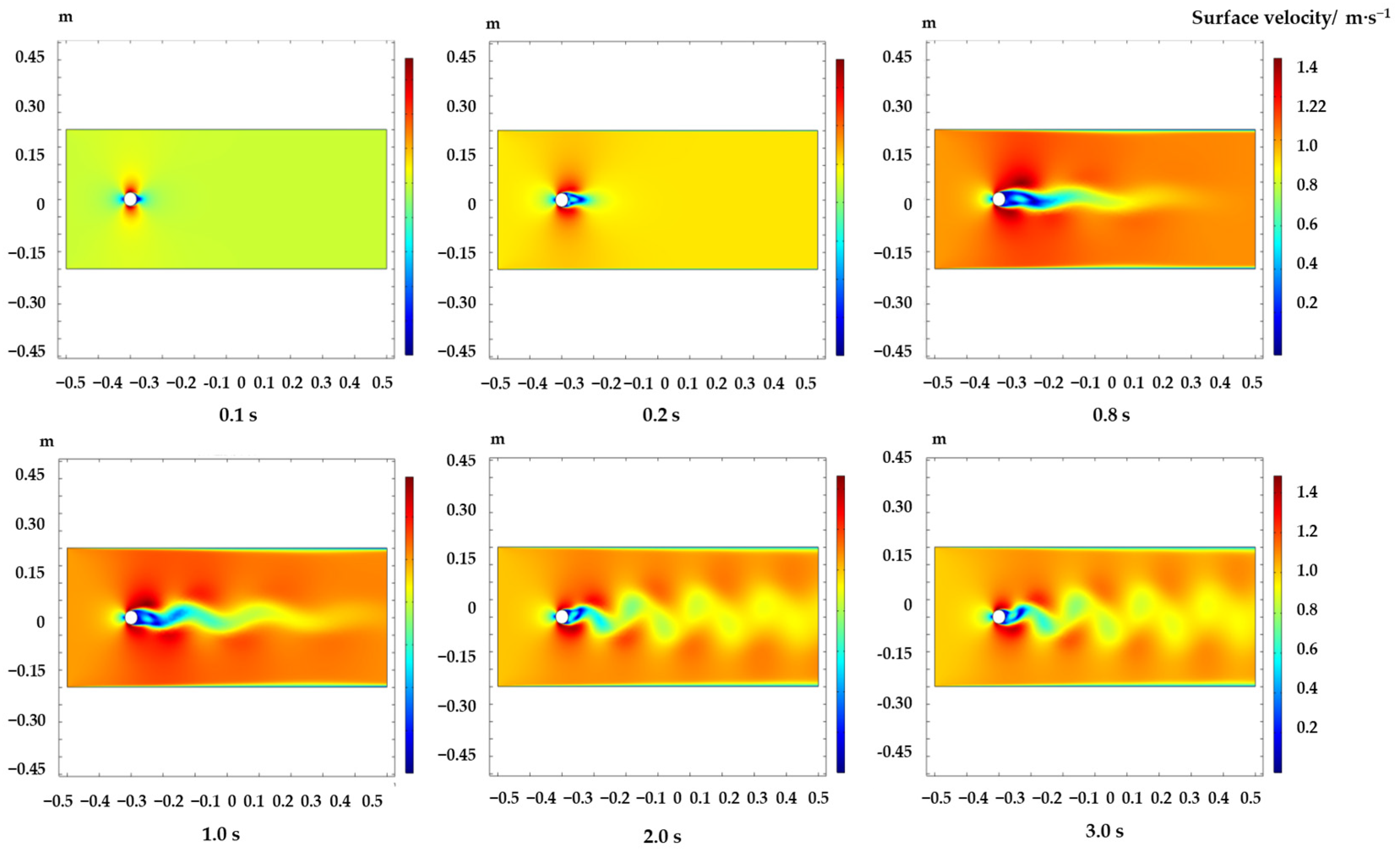 Agronomy 14 00959 g020