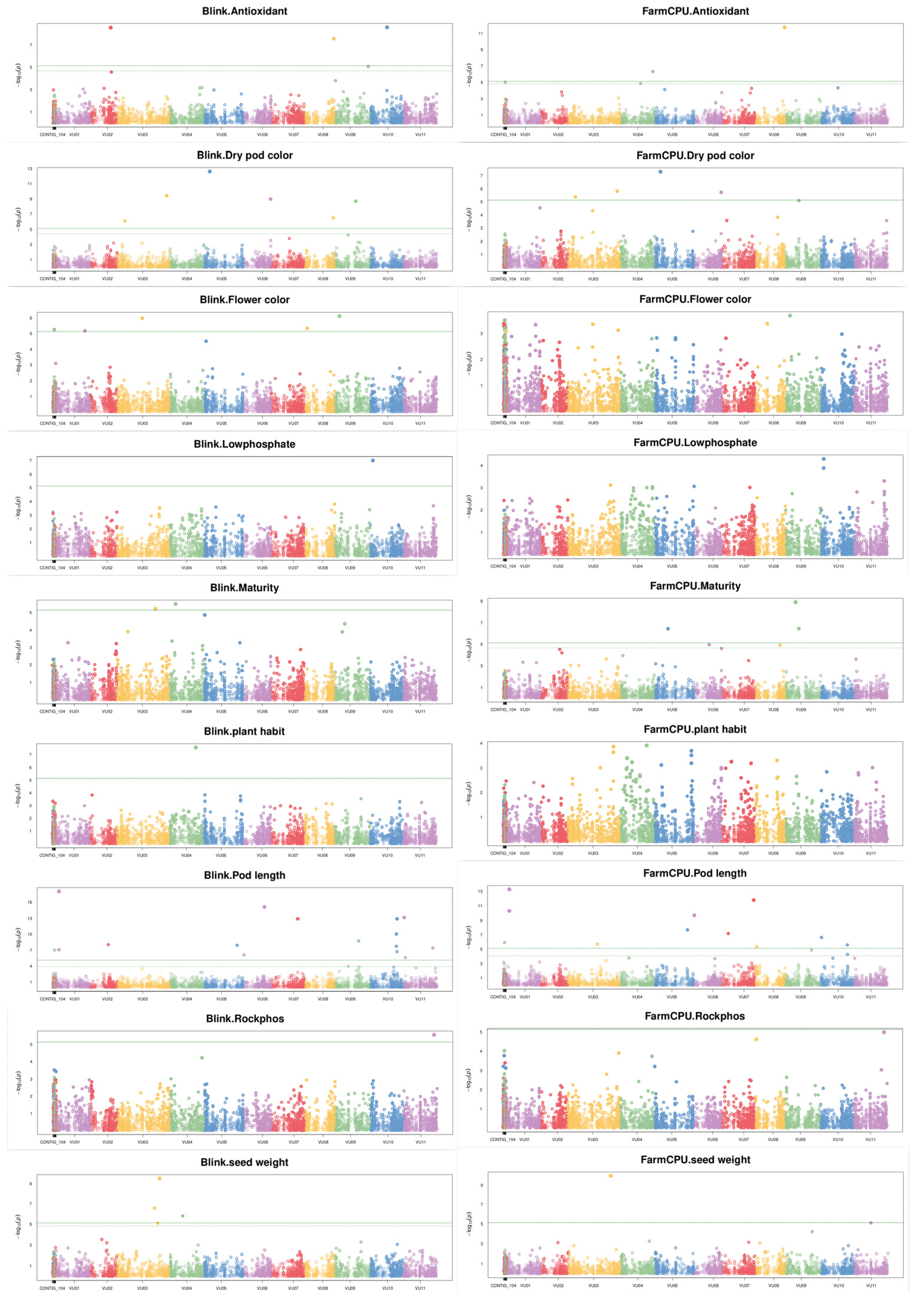 Agronomy 14 00961 g002
