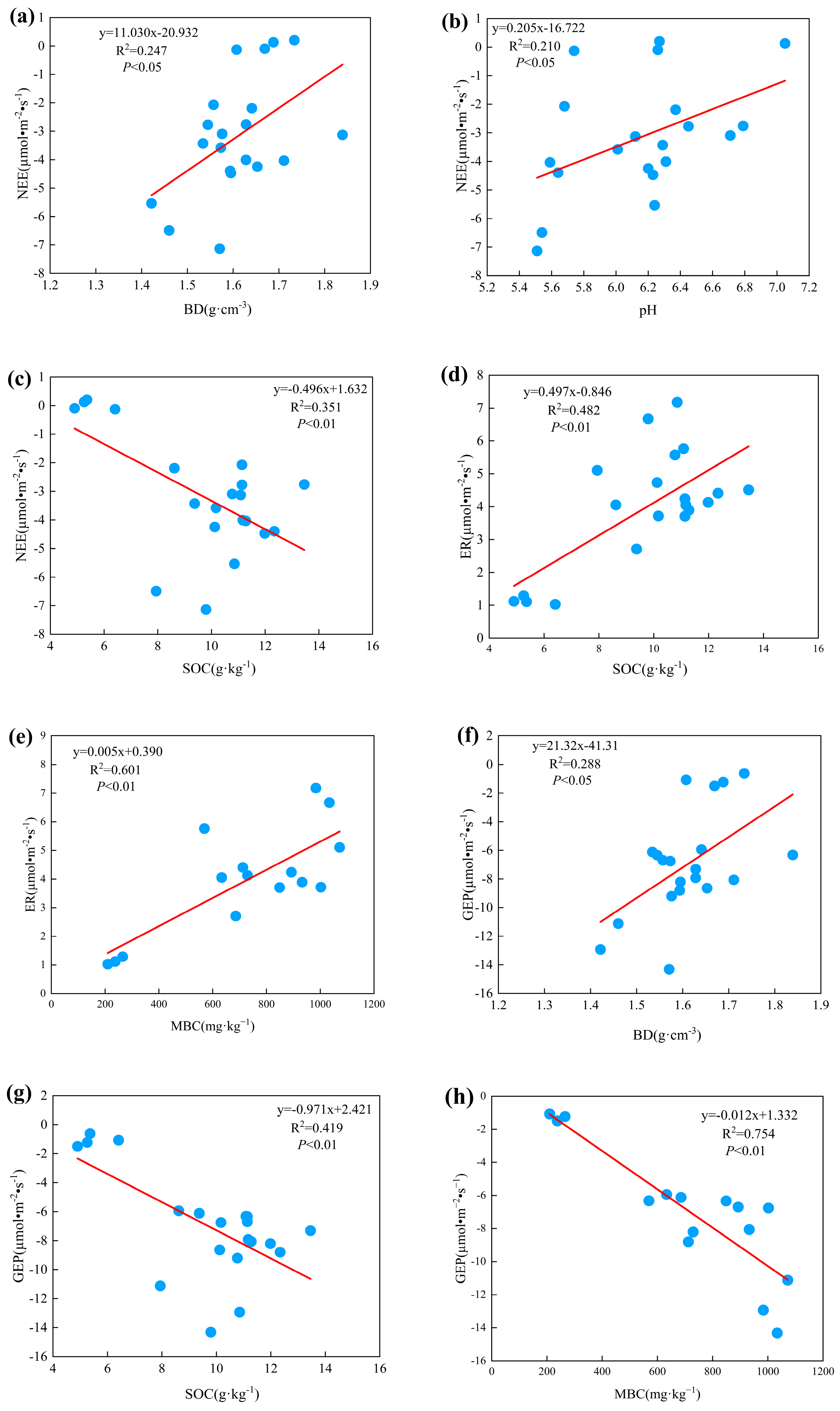 Agronomy 14 00974 g006