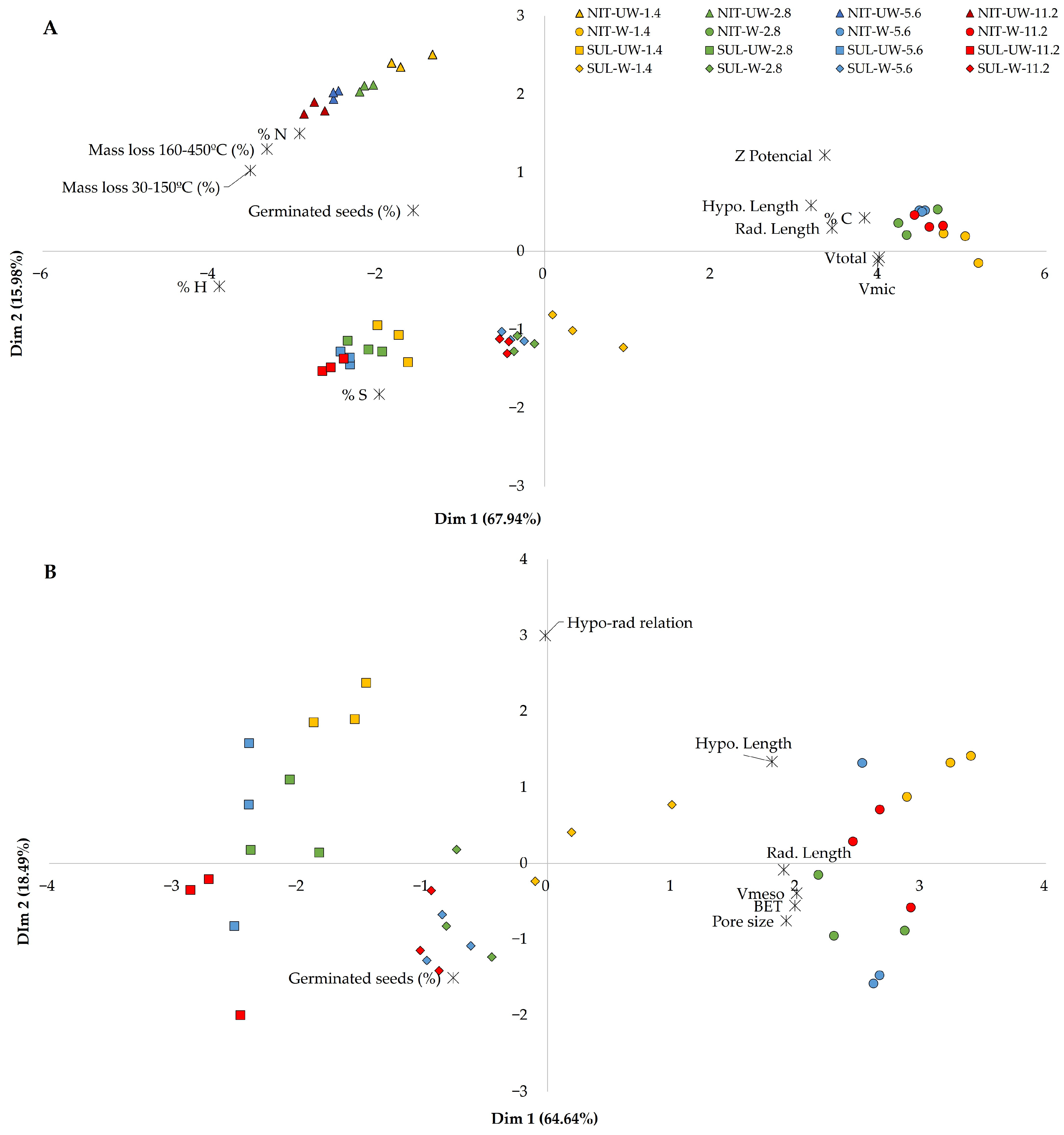 Agronomy 14 00980 g003