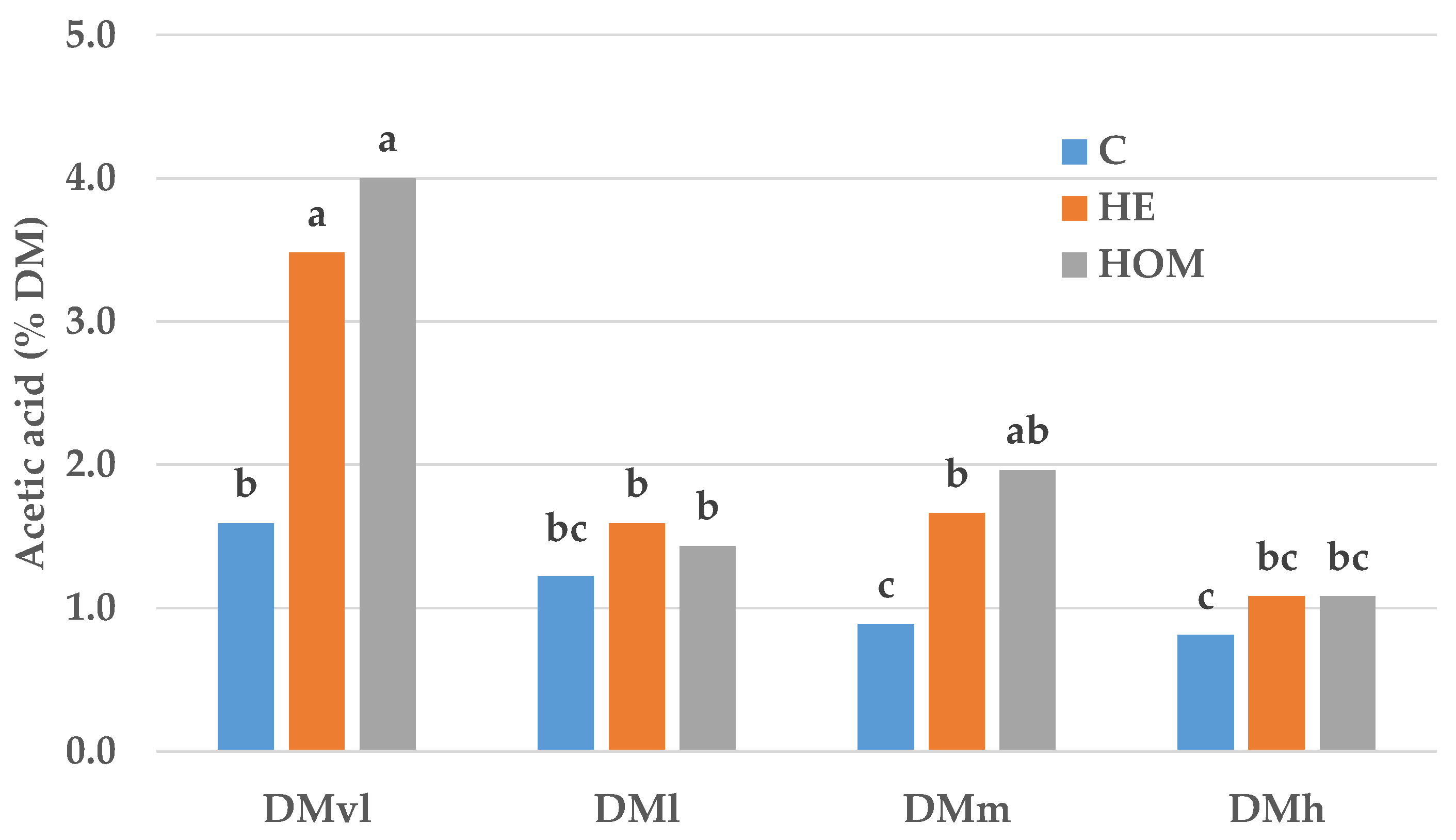 Agronomy 14 00982 g001