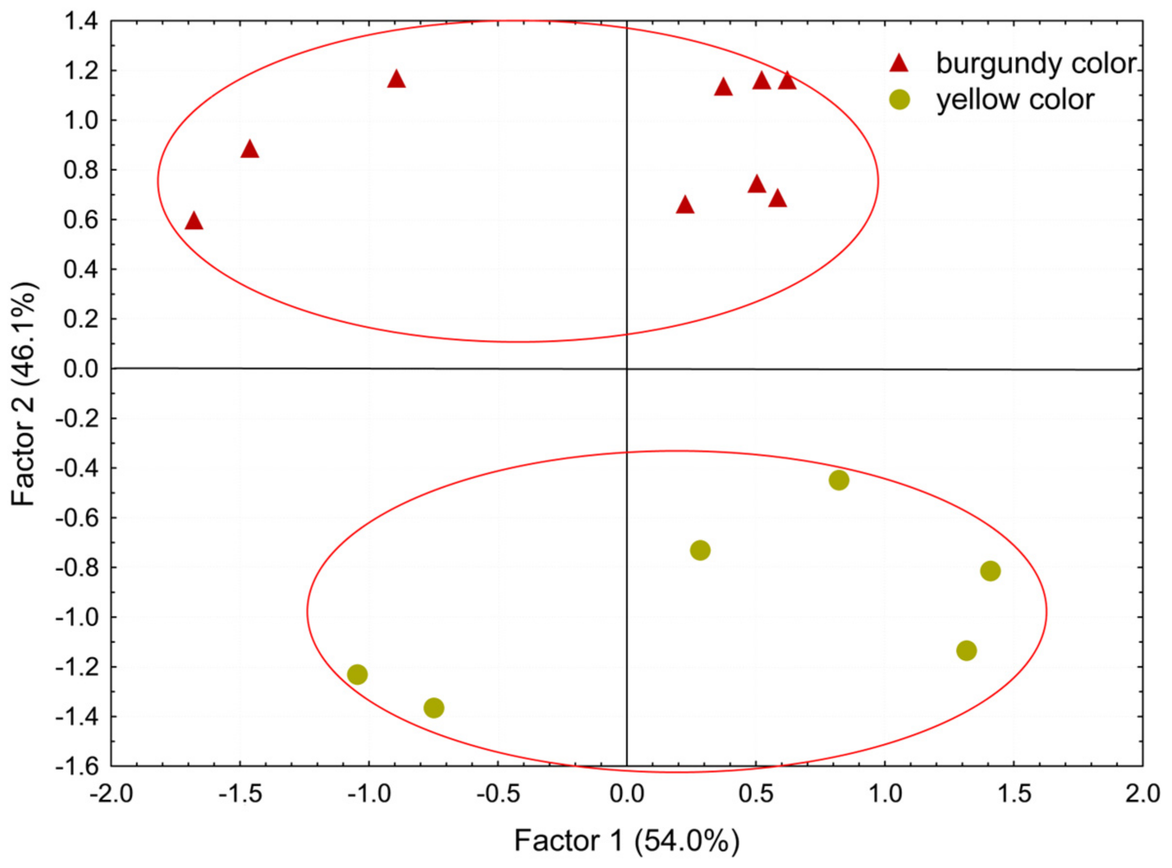 Agronomy 14 00999 g003
