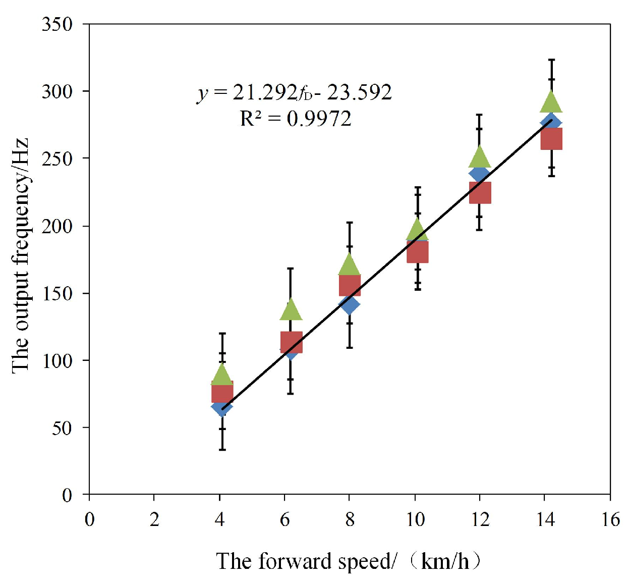 Agronomy 14 01043 g005