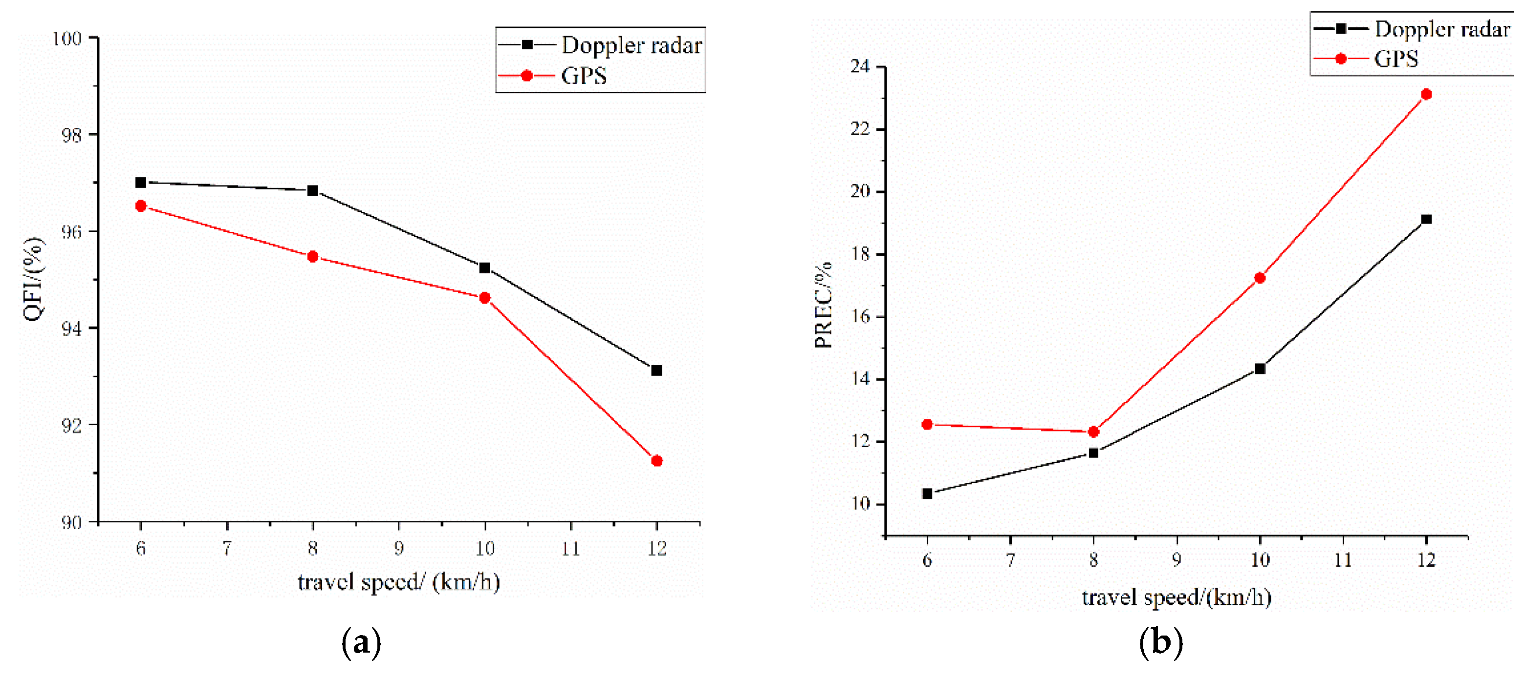 Agronomy 14 01043 g008