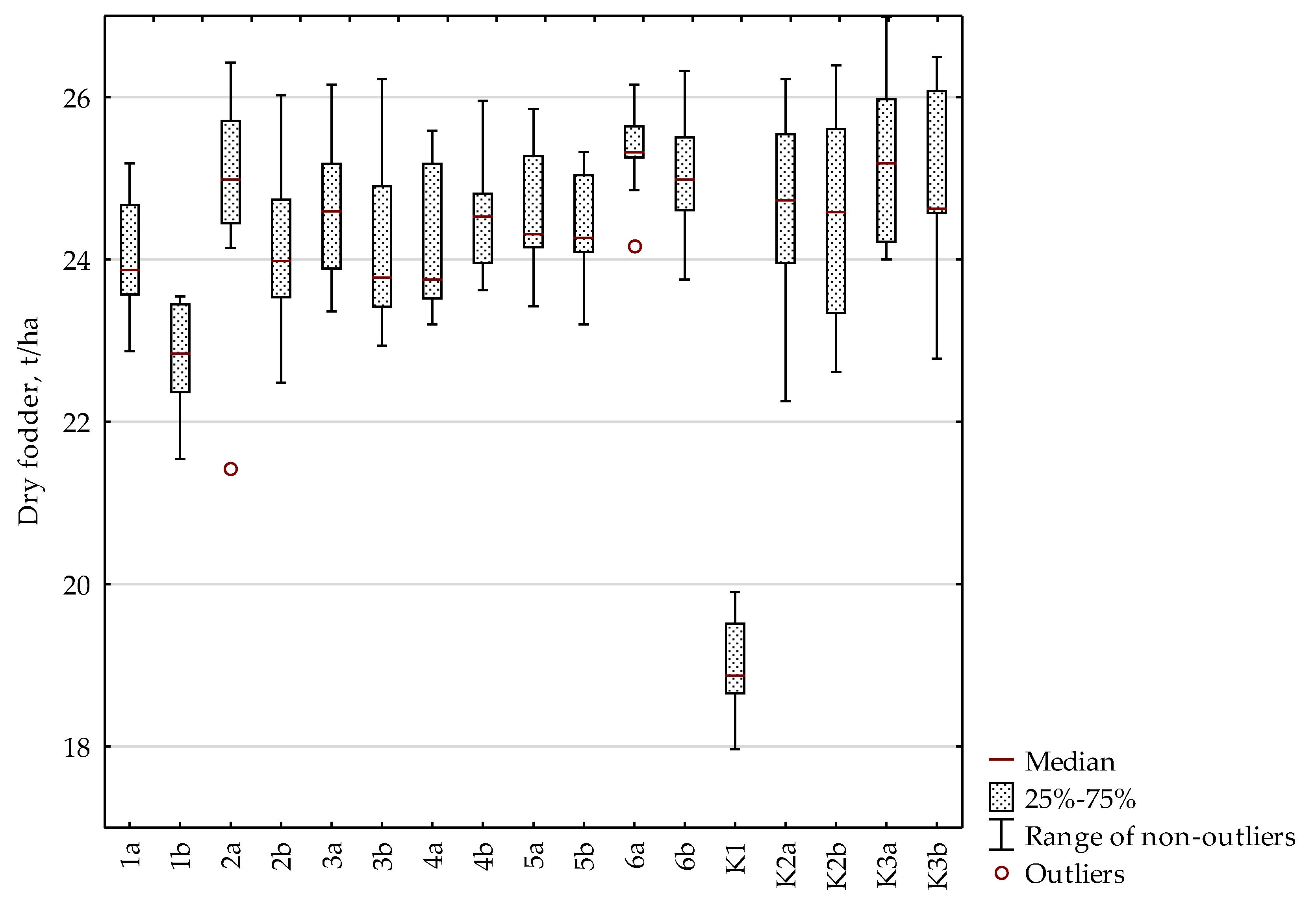Agronomy 14 01054 g002