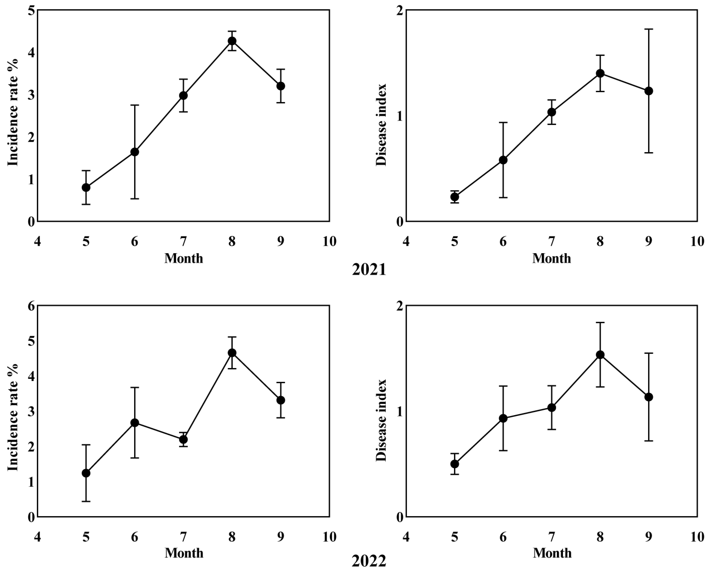 Agronomy 14 01055 g001