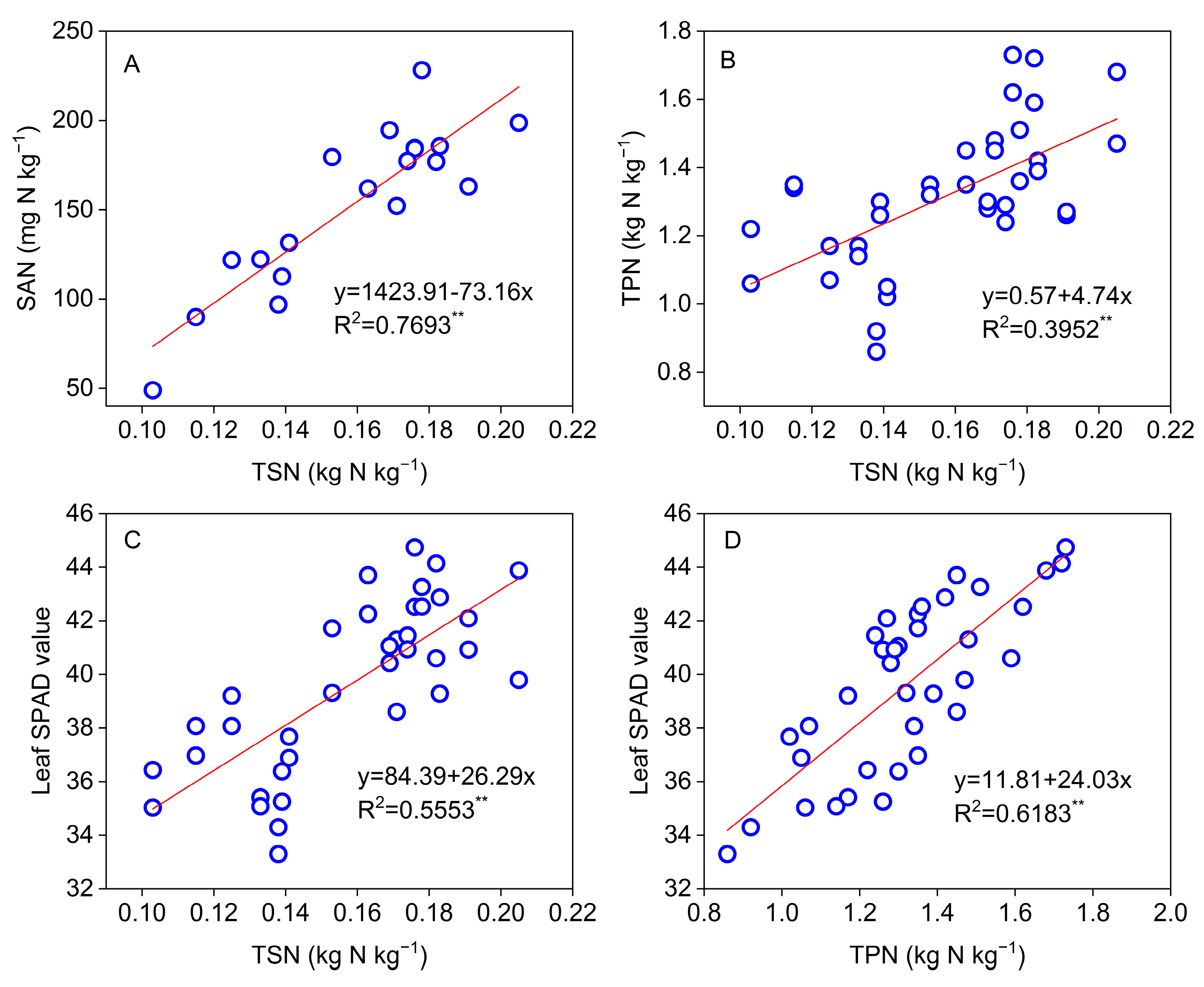 Agronomy 14 01065 g001