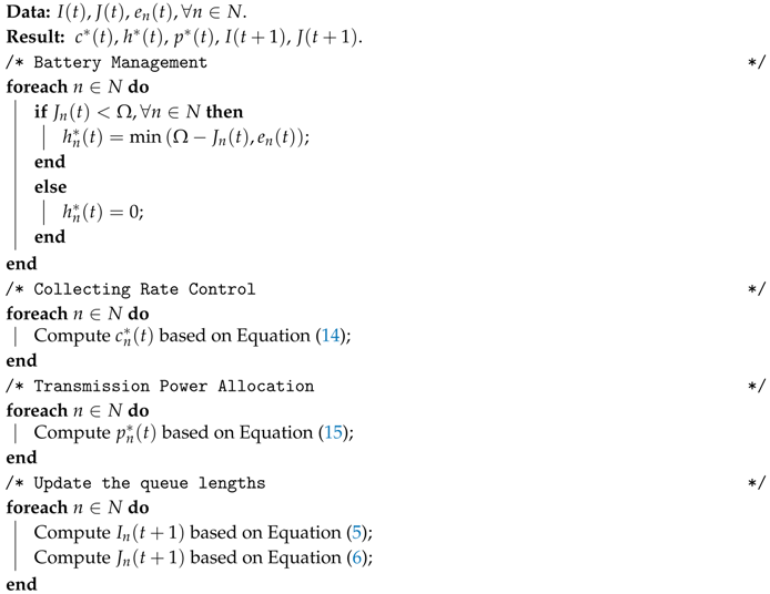 Algorithms 11 00014 i001 Algorithms 11 00014 i001