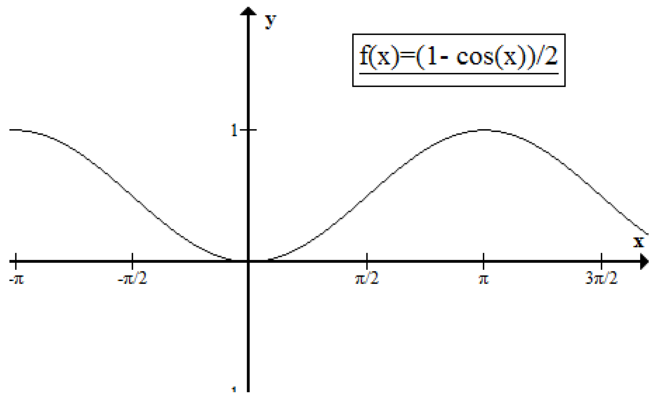 Algorithms 11 00127 g008 Algorithms 11 00127 g008