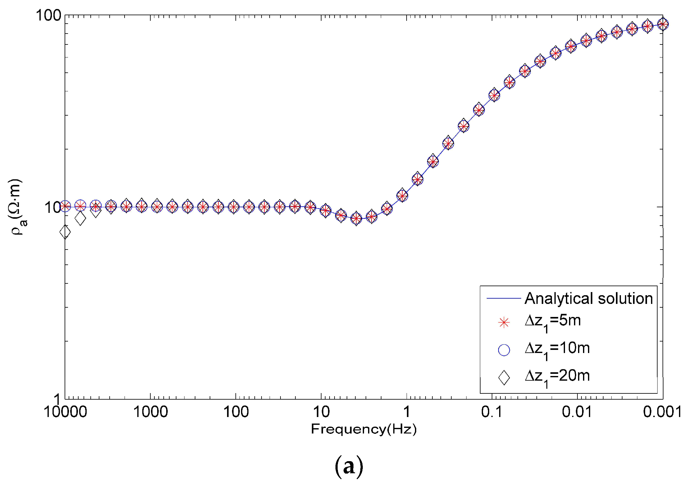 Algorithms 11 00203 g004a Algorithms 11 00203 g004a