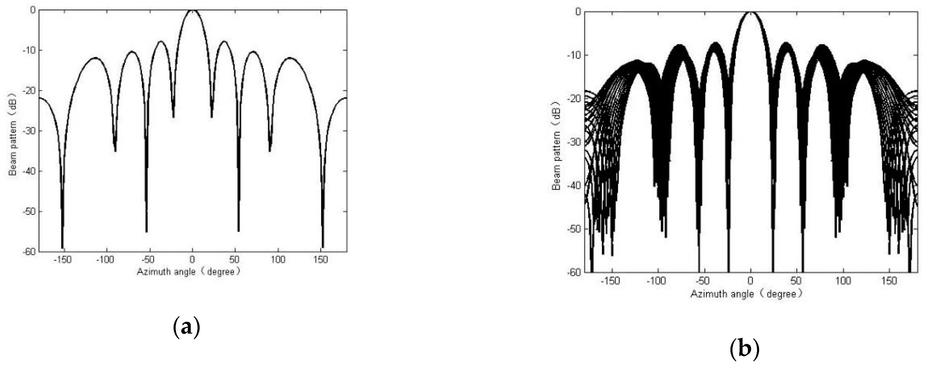 Algorithms 12 00033 g004 Algorithms 12 00033 g004