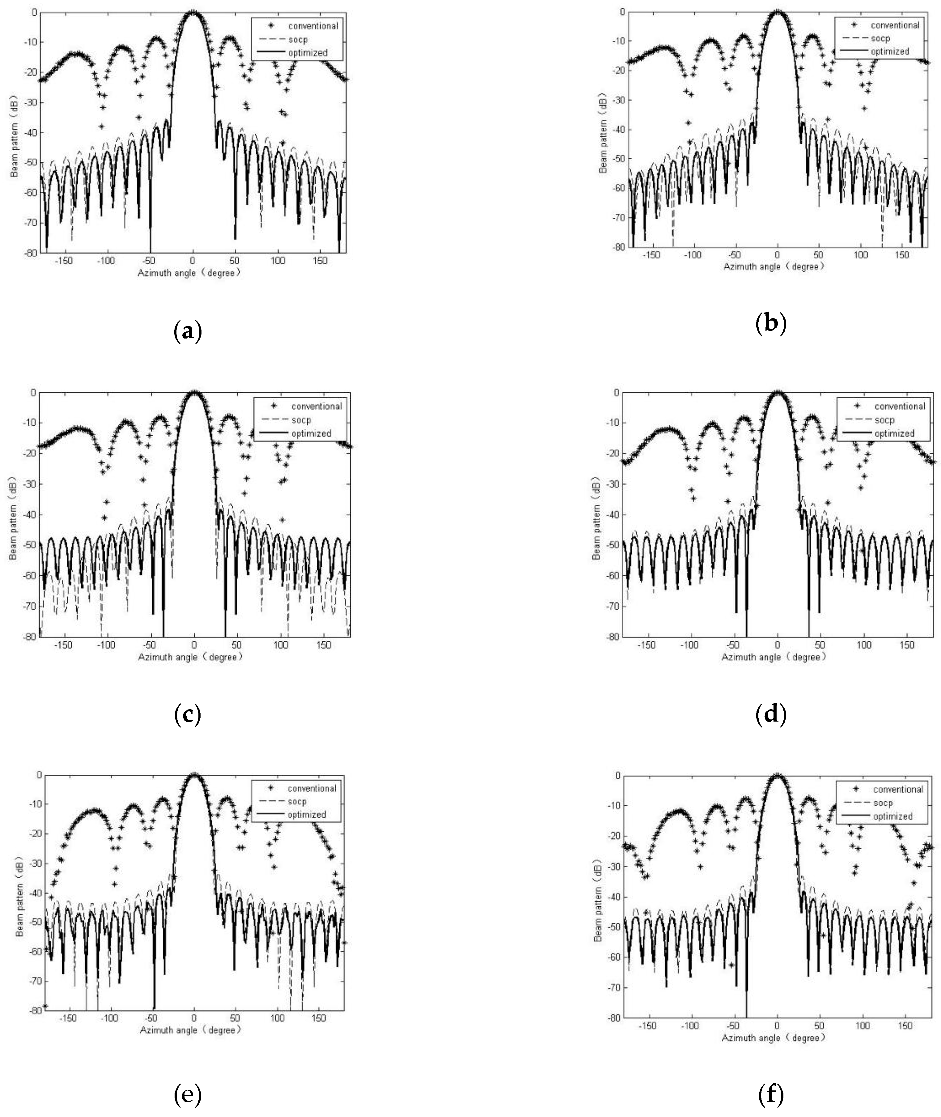 Algorithms 12 00033 g010 Algorithms 12 00033 g010